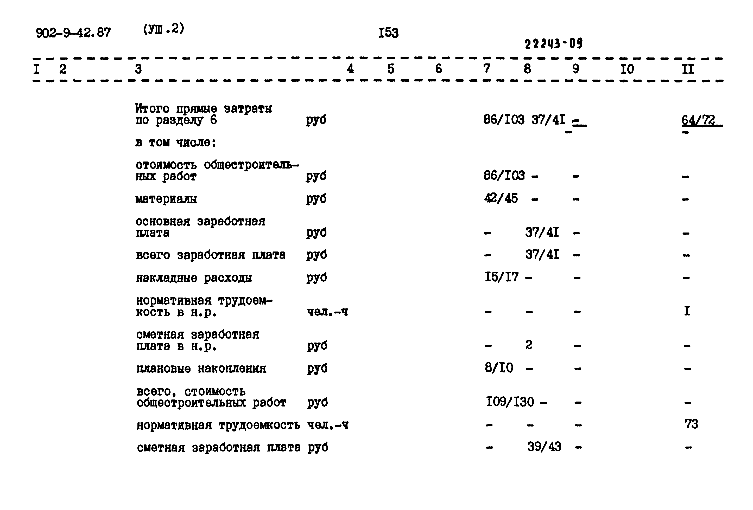 Типовой проект 902-9-42.87