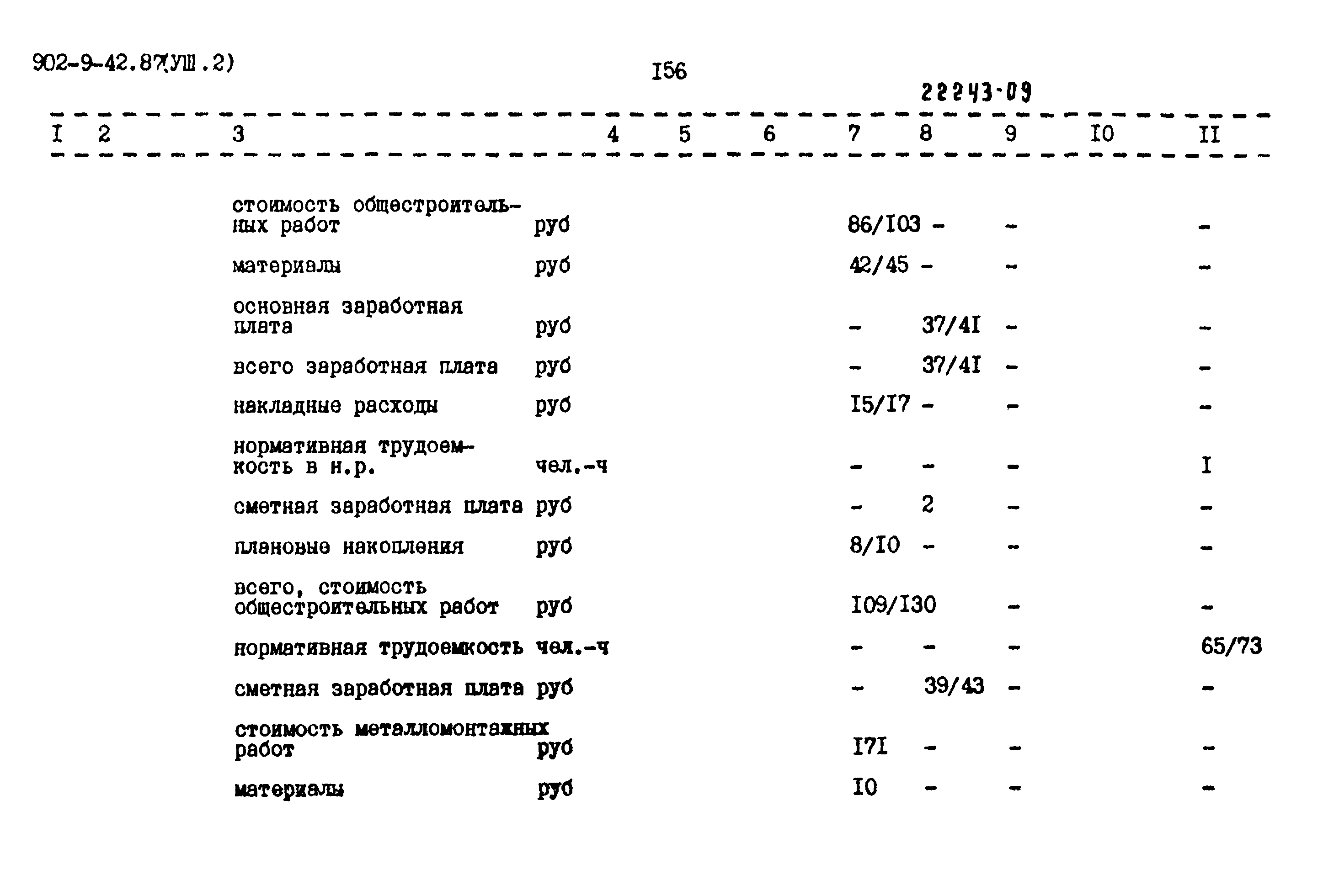 Типовой проект 902-9-42.87