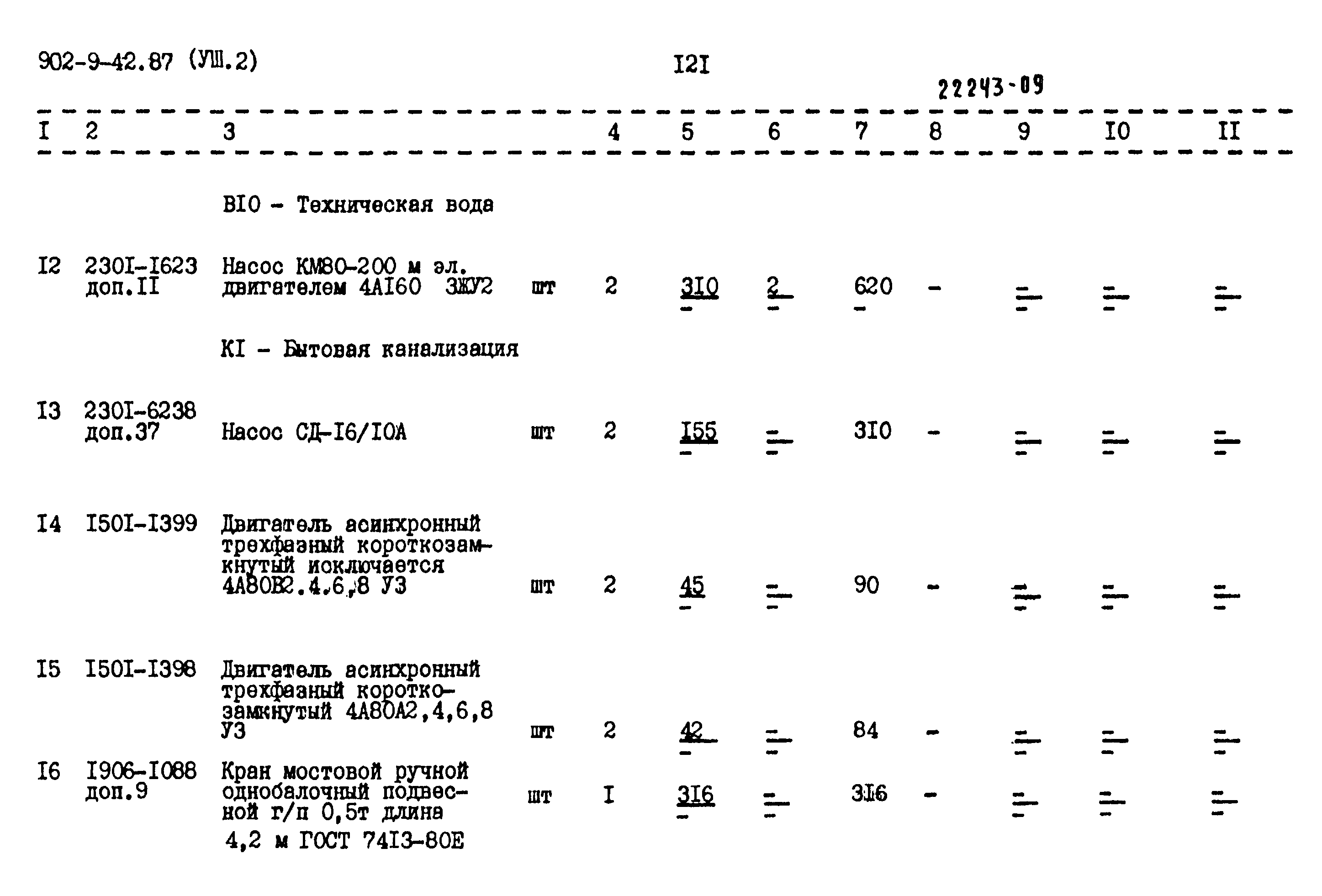 Типовой проект 902-9-42.87