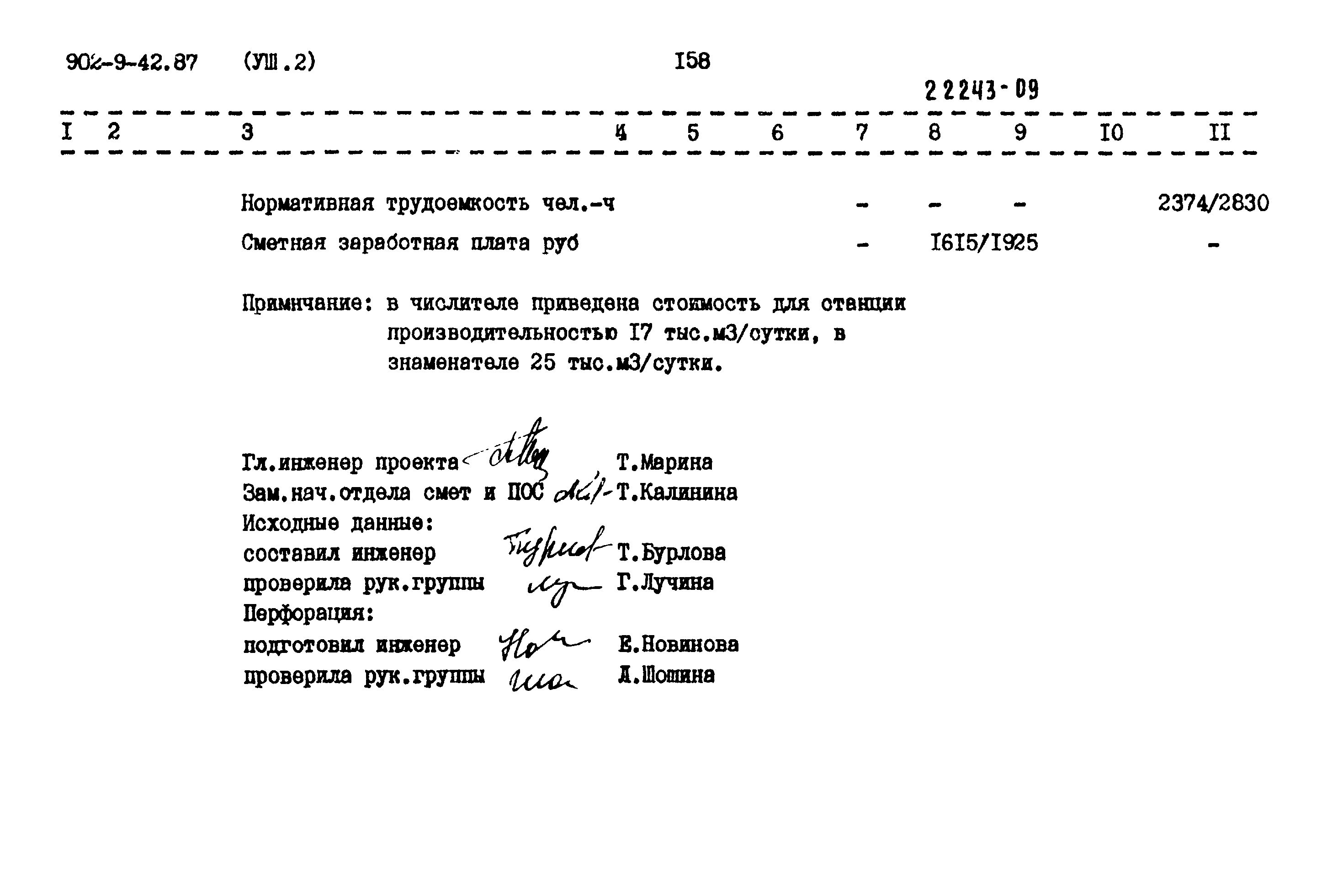 Типовой проект 902-9-42.87