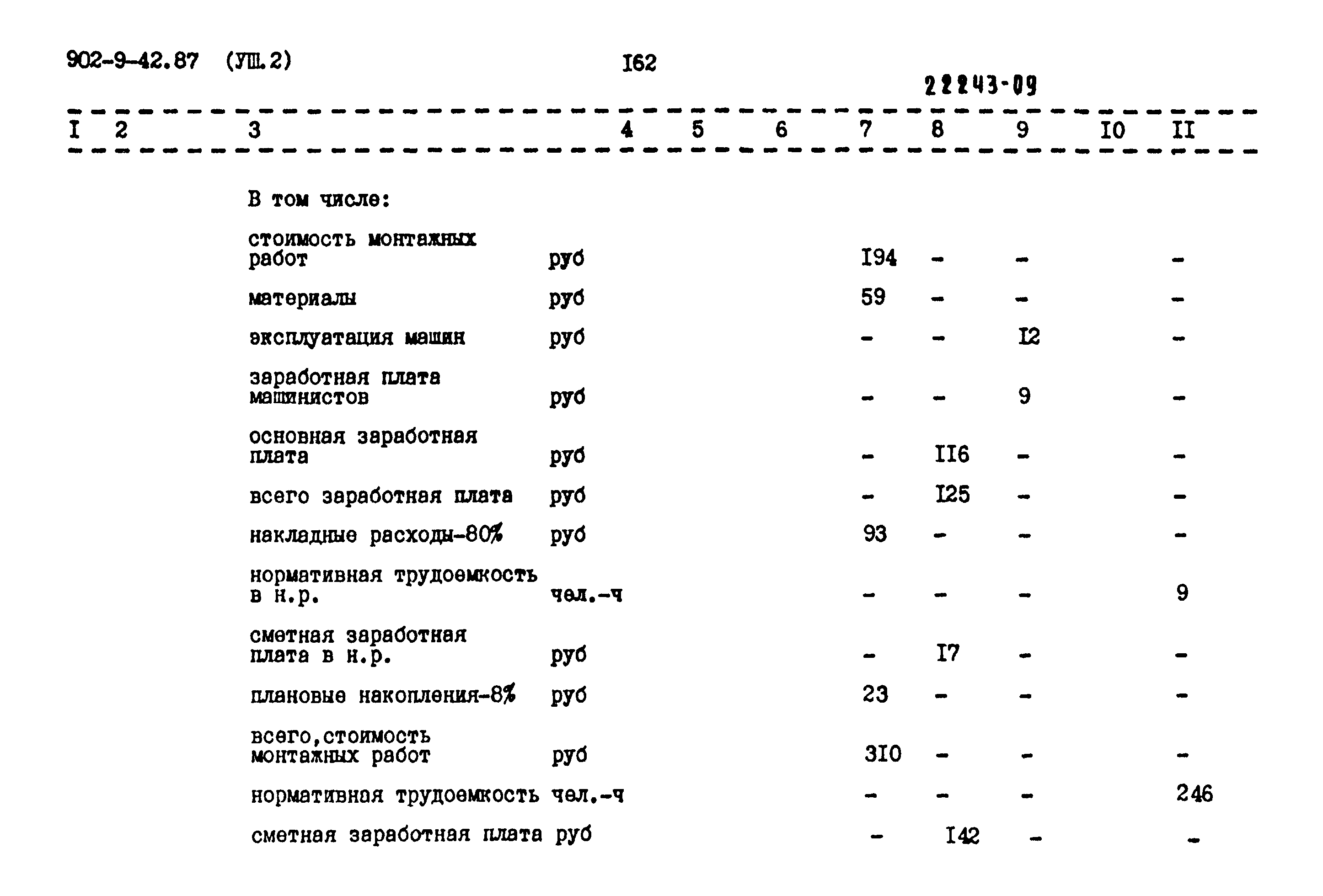 Типовой проект 902-9-42.87