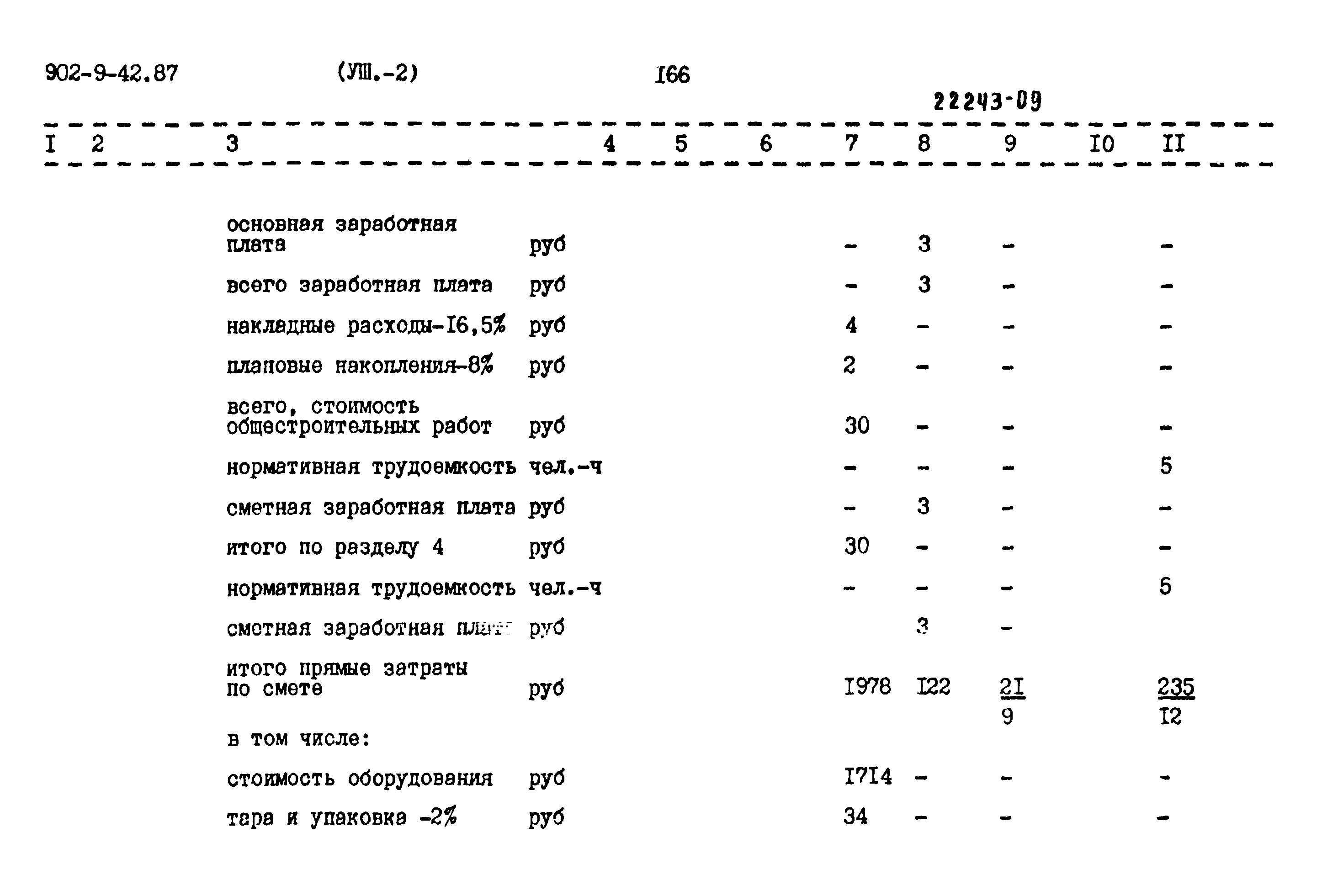 Типовой проект 902-9-42.87