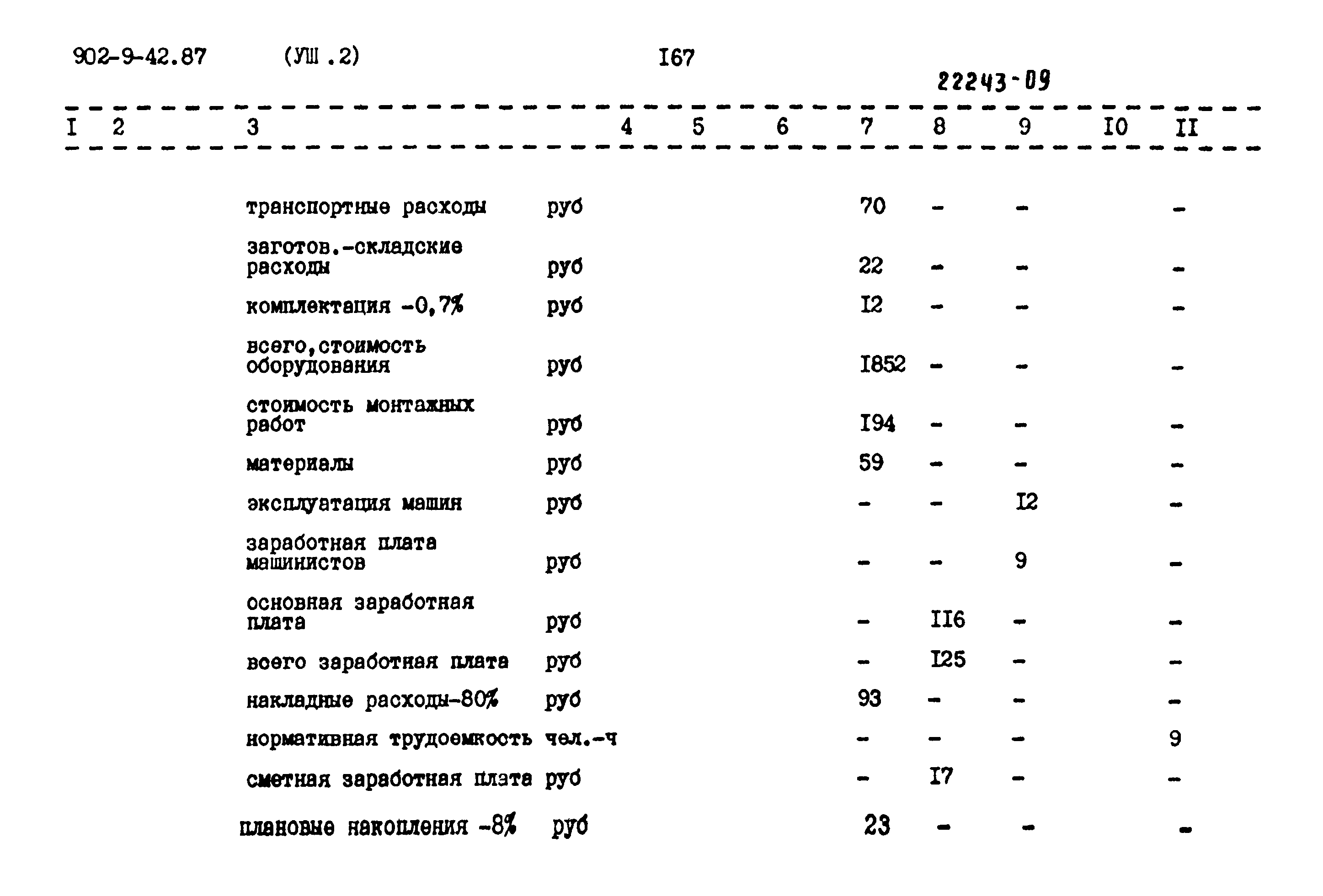 Типовой проект 902-9-42.87