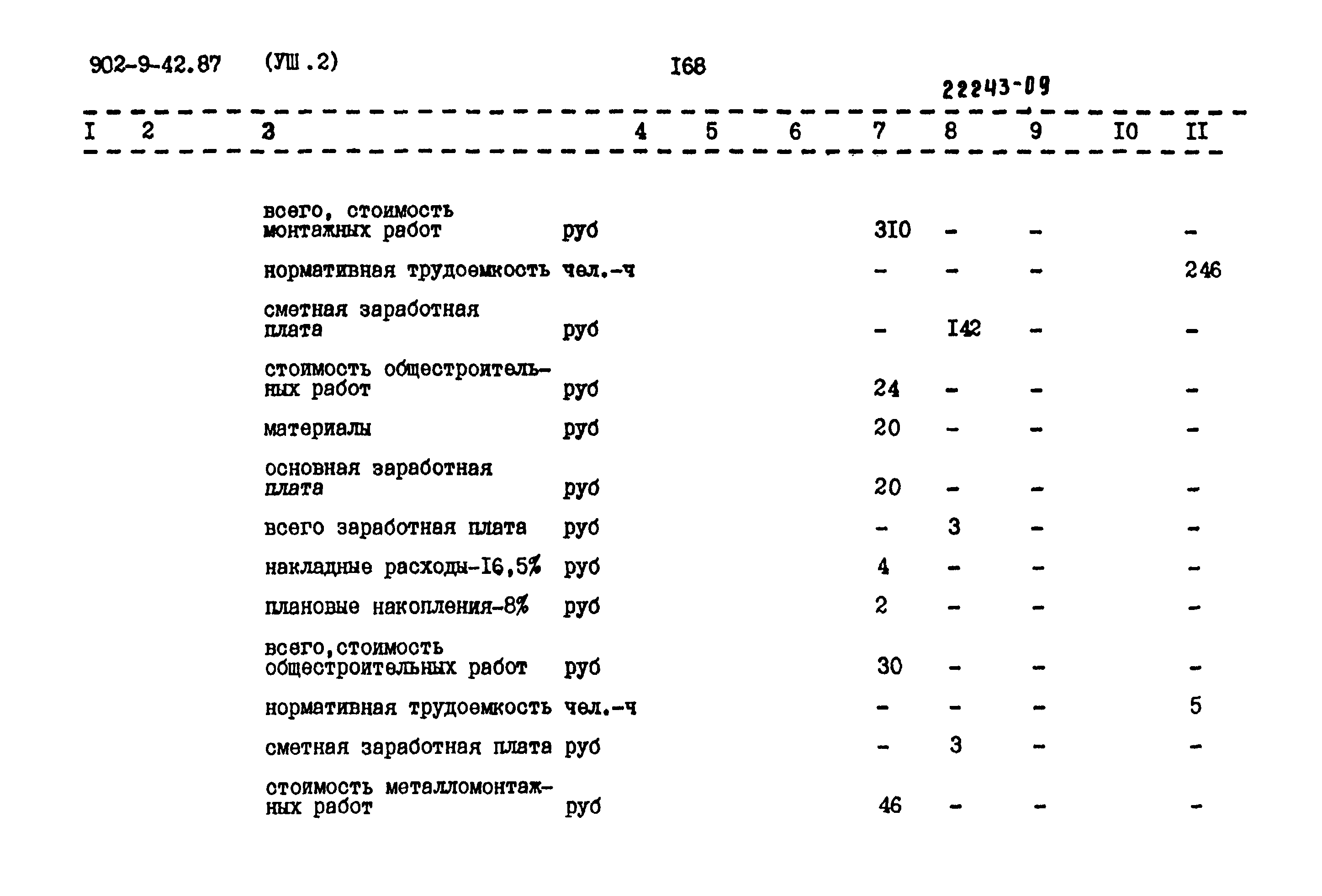 Типовой проект 902-9-42.87