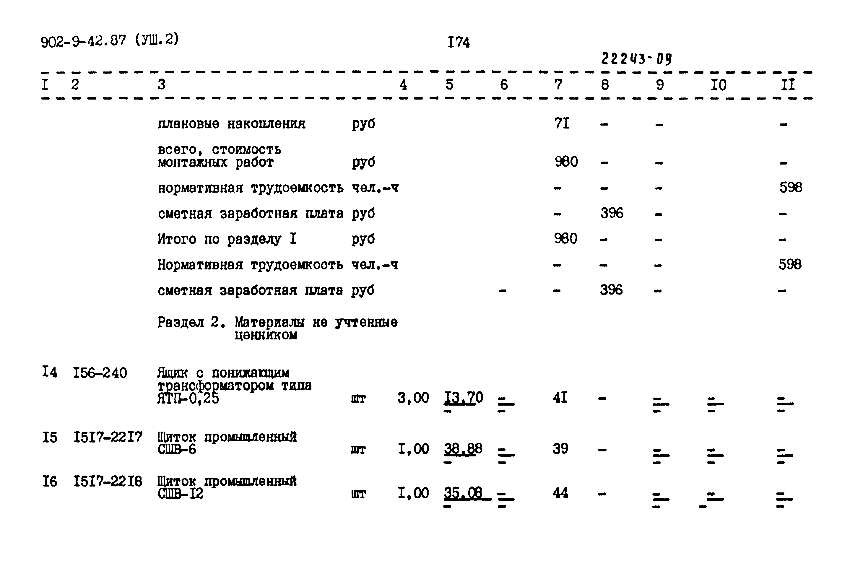 Типовой проект 902-9-42.87