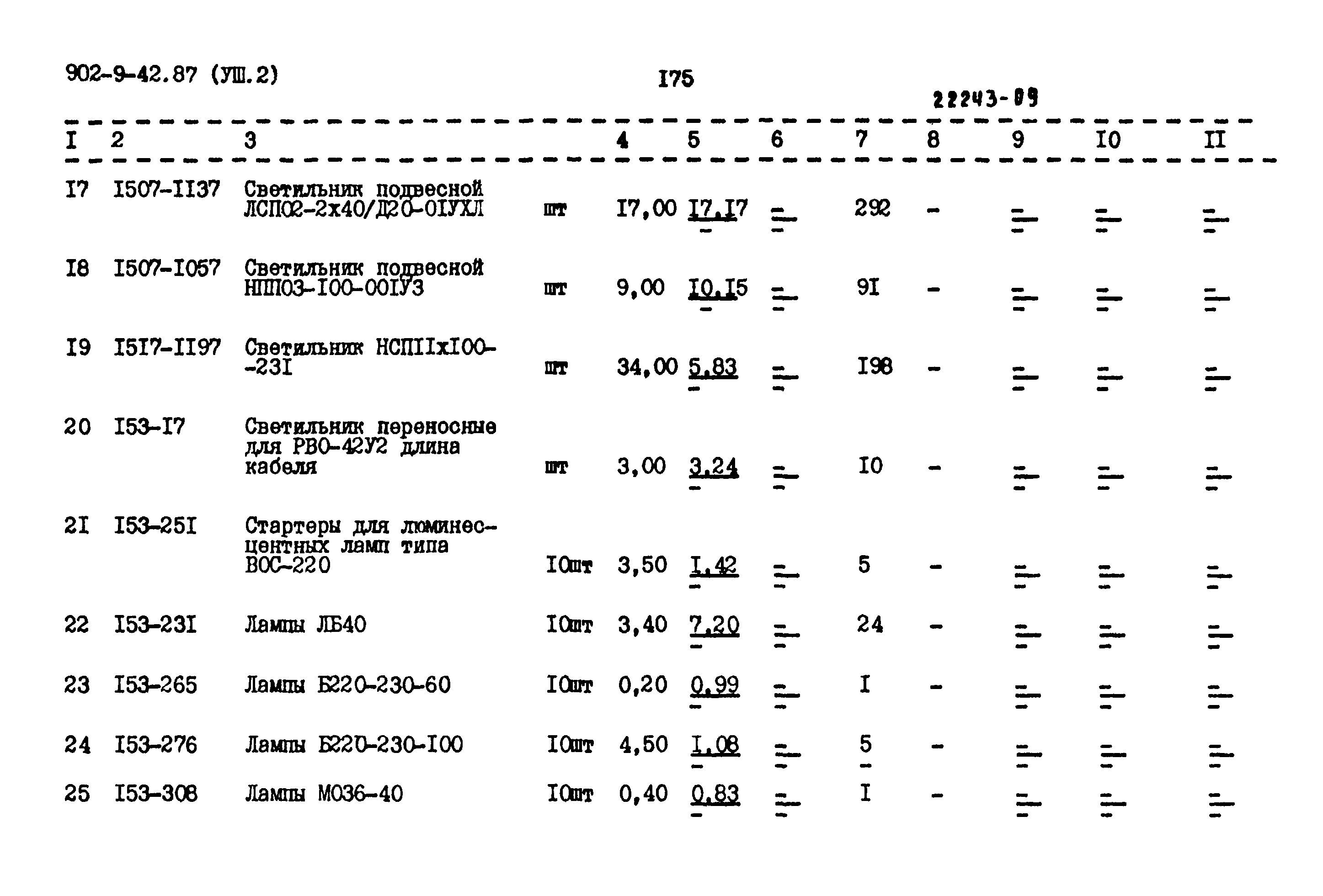 Типовой проект 902-9-42.87