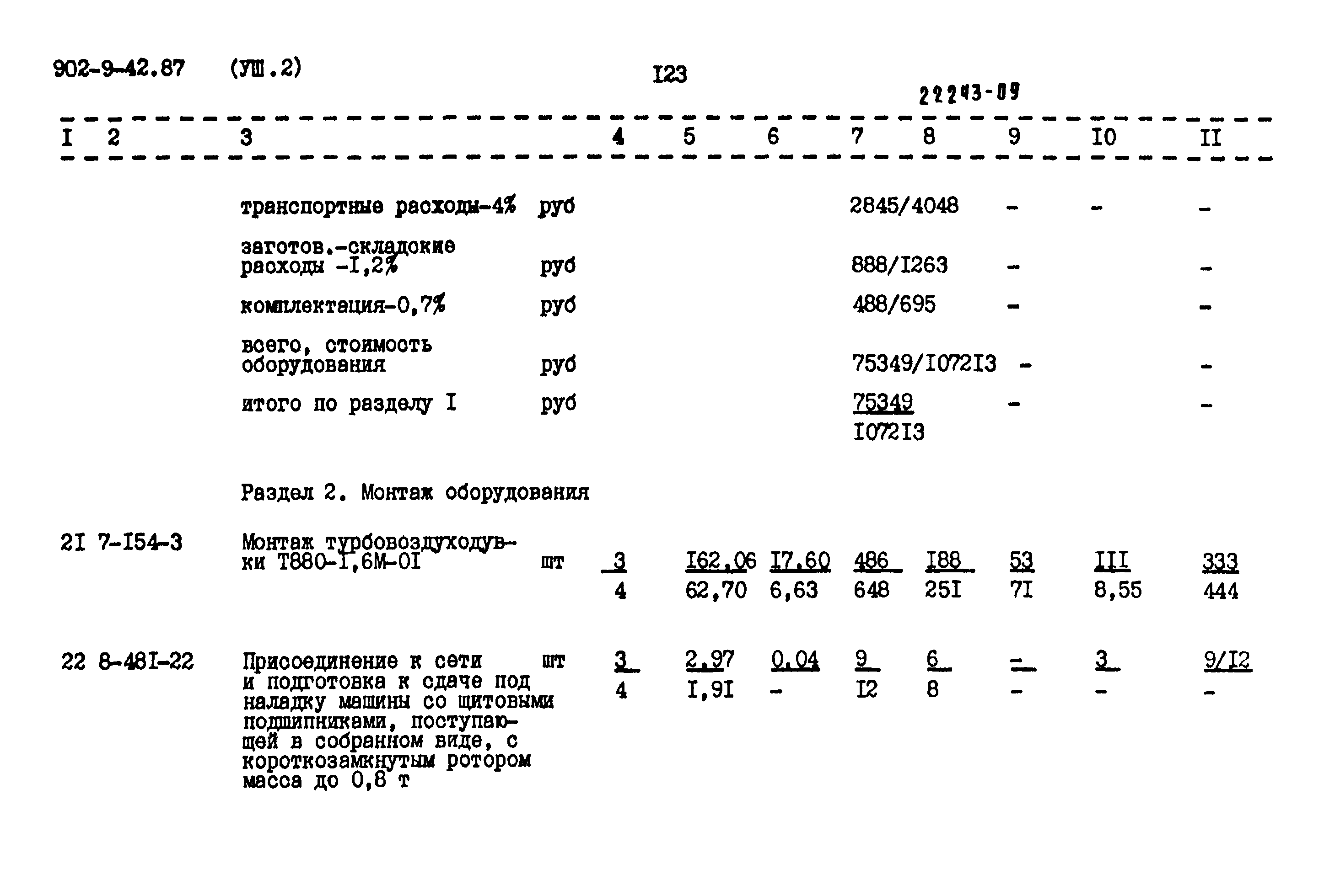 Типовой проект 902-9-42.87