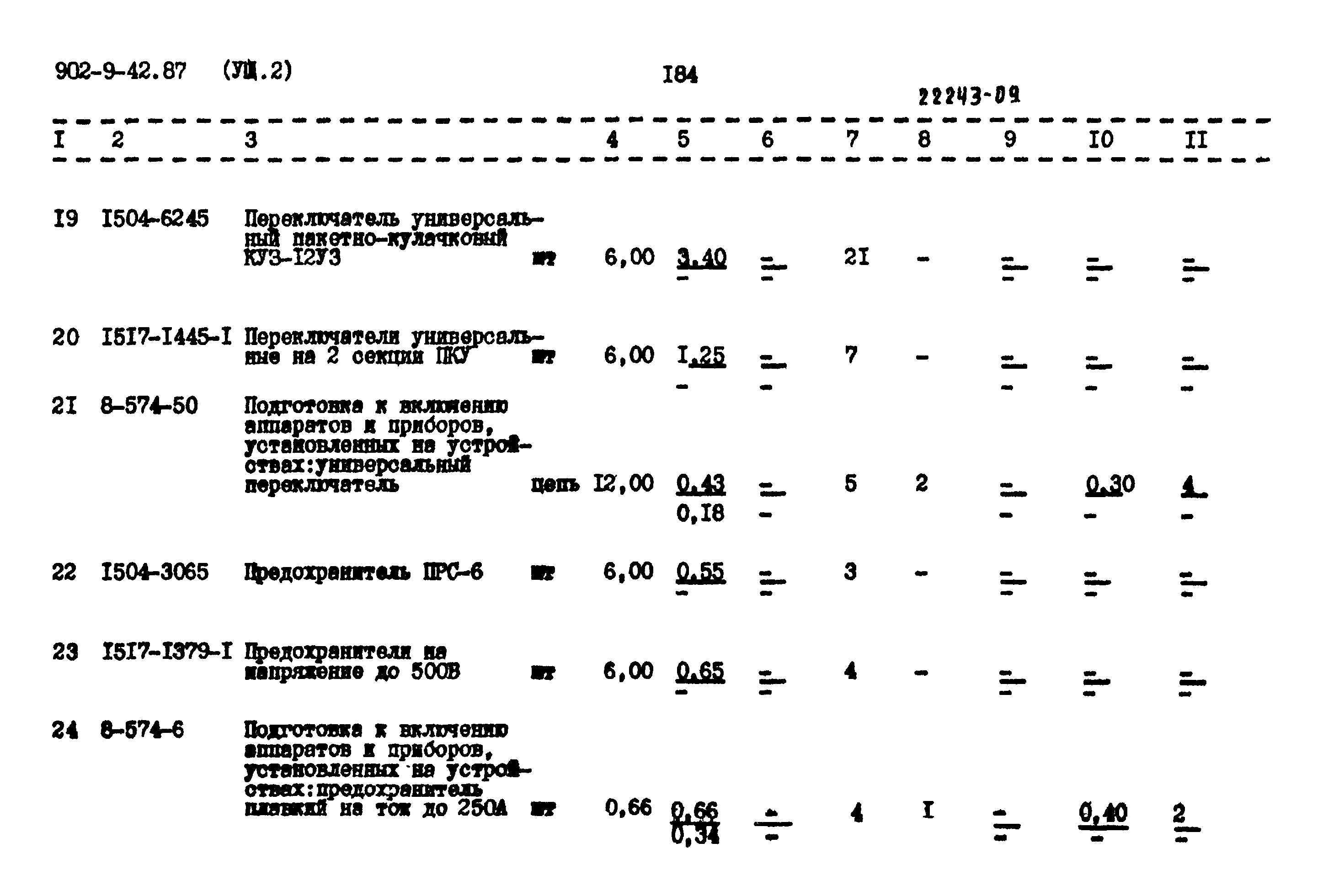 Типовой проект 902-9-42.87