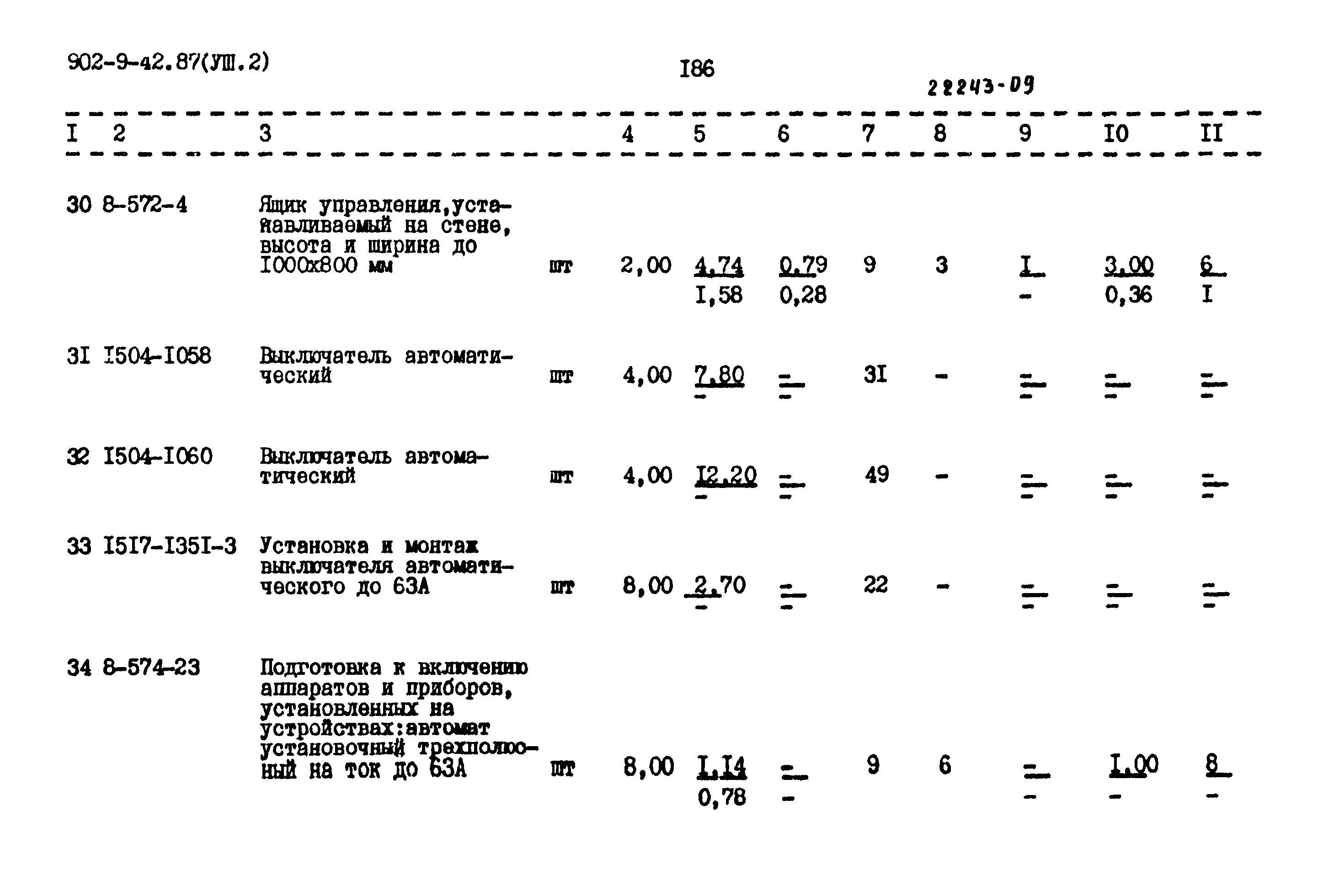 Типовой проект 902-9-42.87