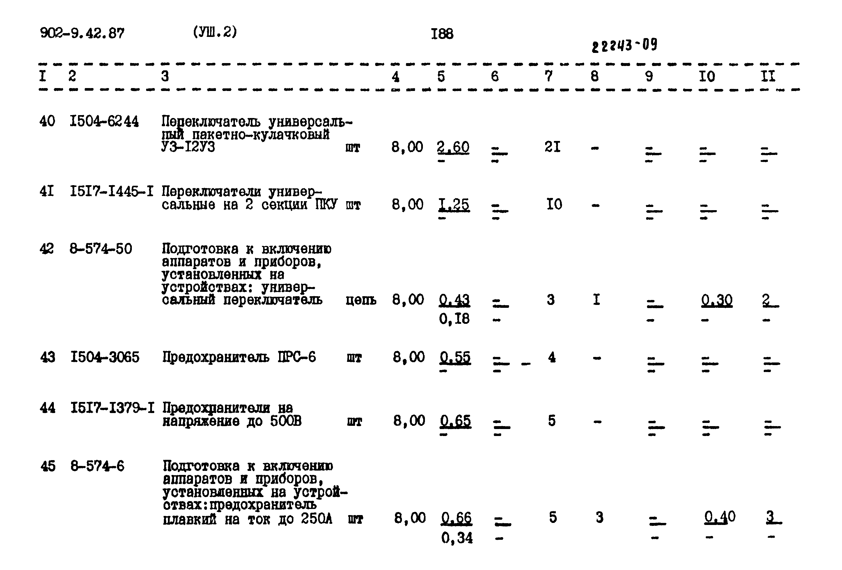 Типовой проект 902-9-42.87