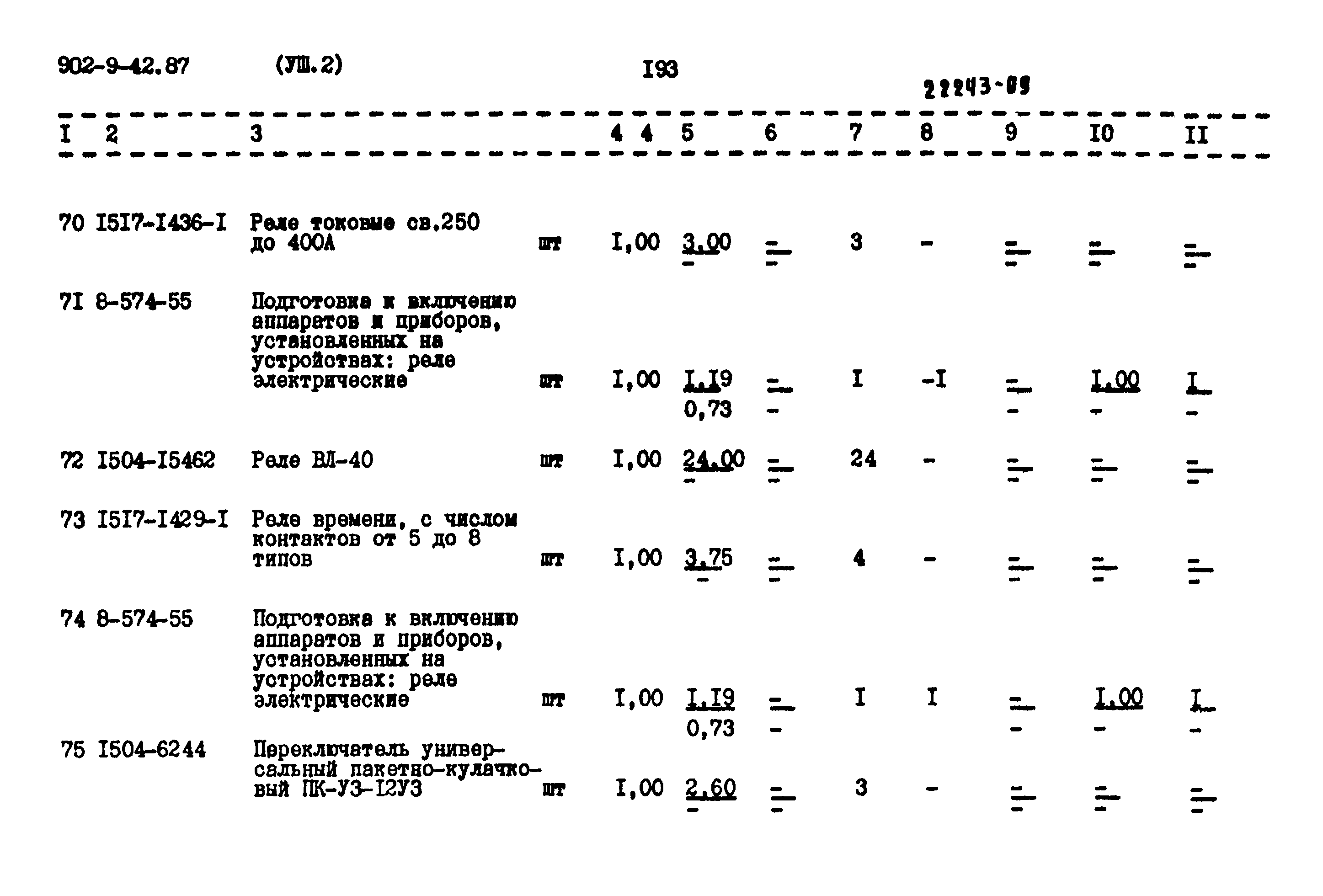 Типовой проект 902-9-42.87