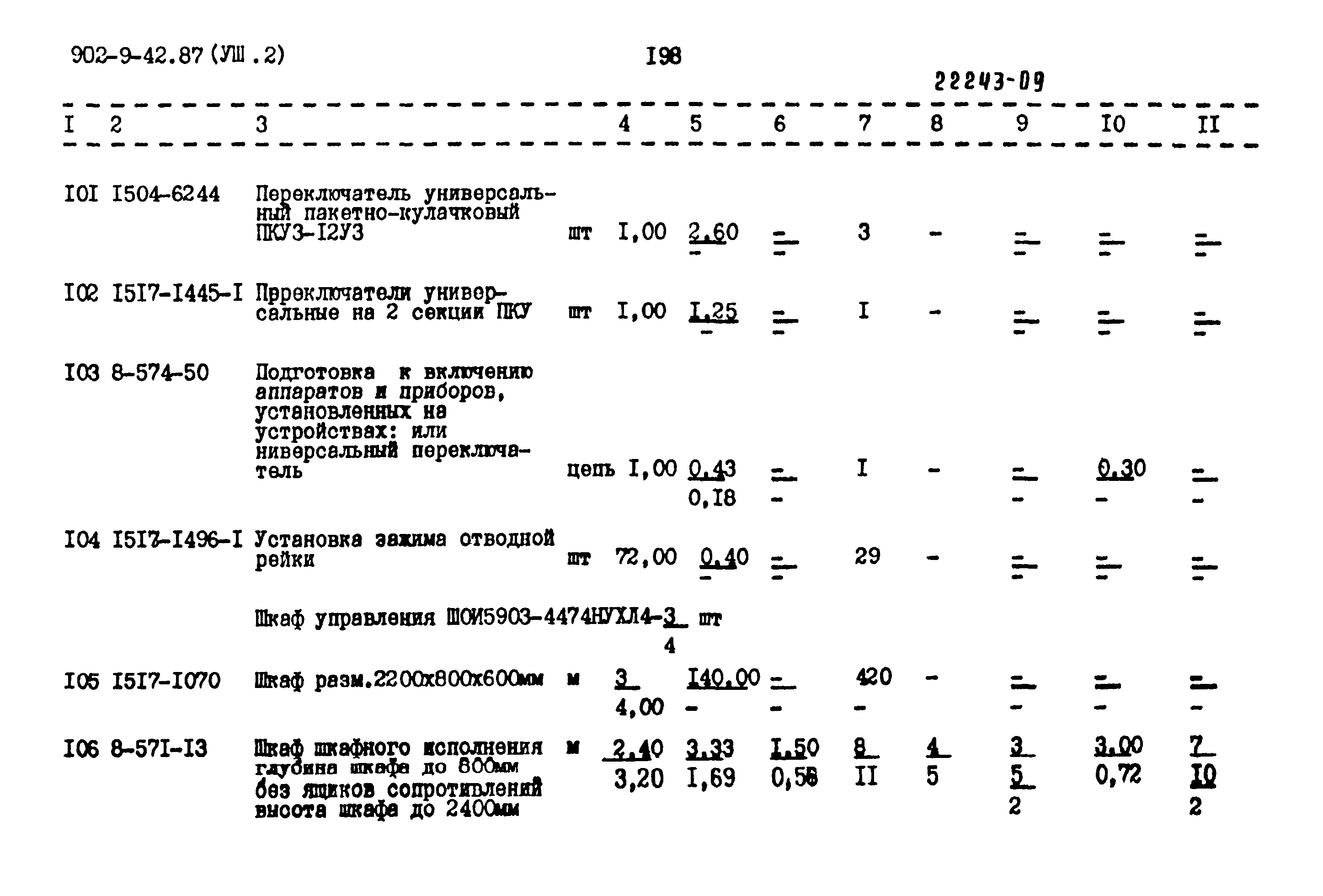 Типовой проект 902-9-42.87