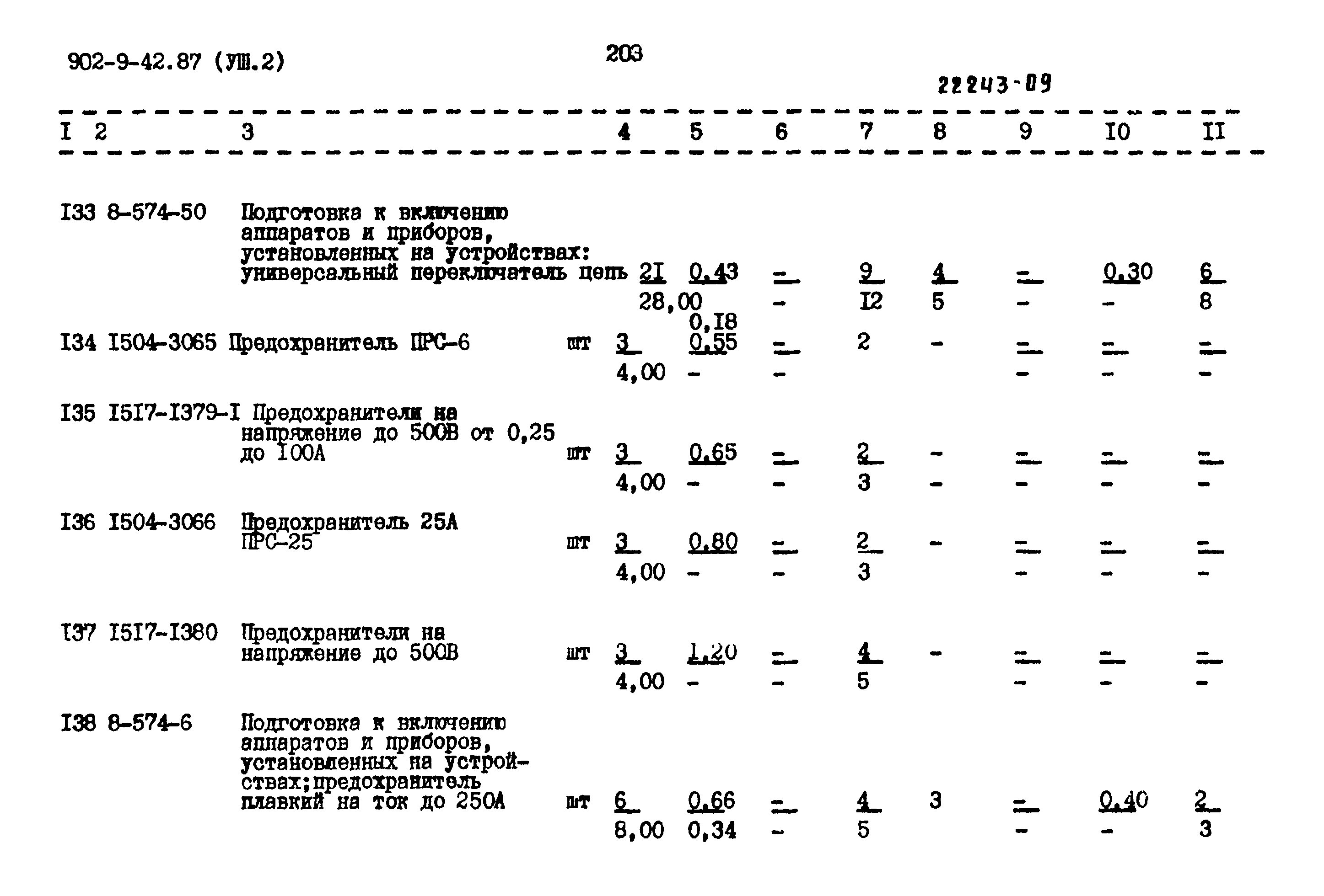 Типовой проект 902-9-42.87