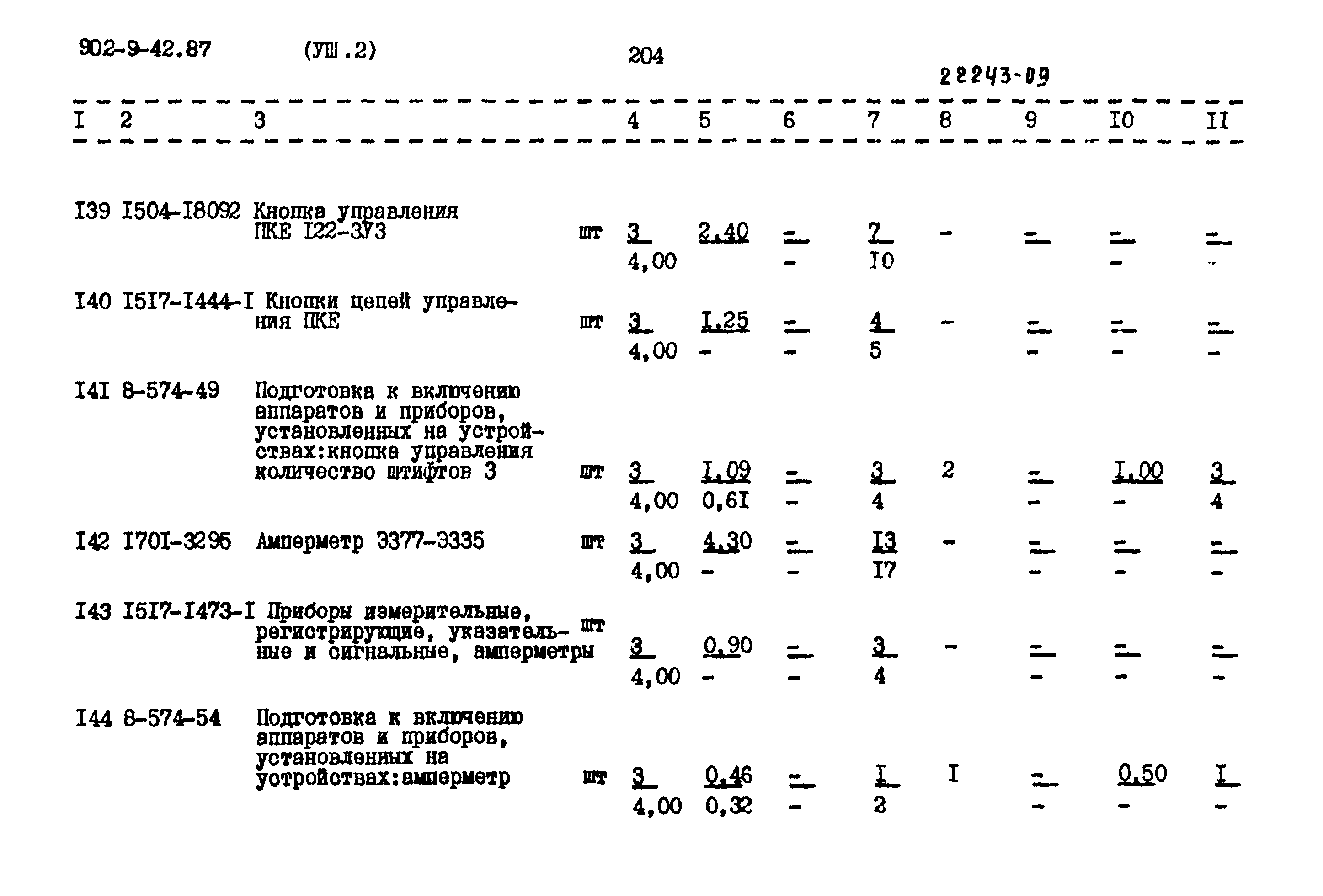 Типовой проект 902-9-42.87