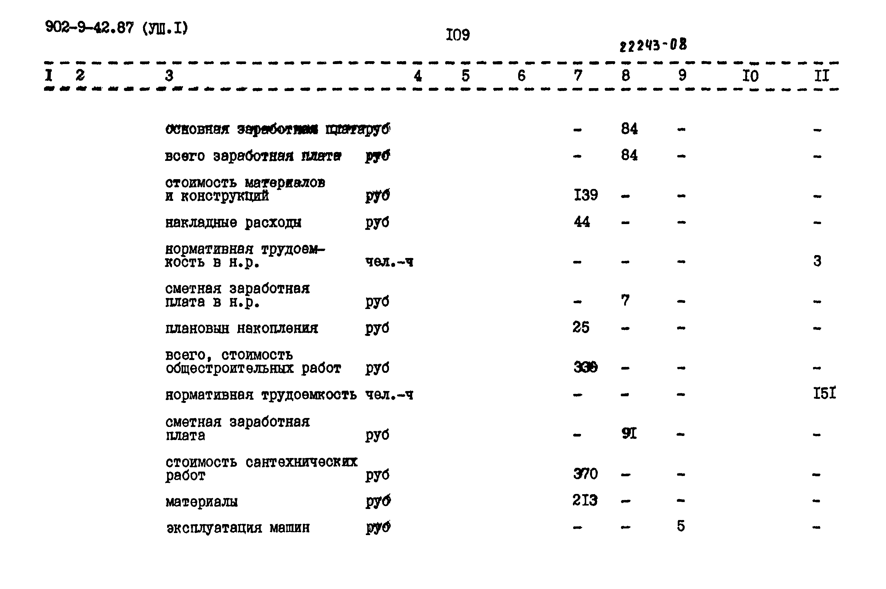 Типовой проект 902-9-42.87