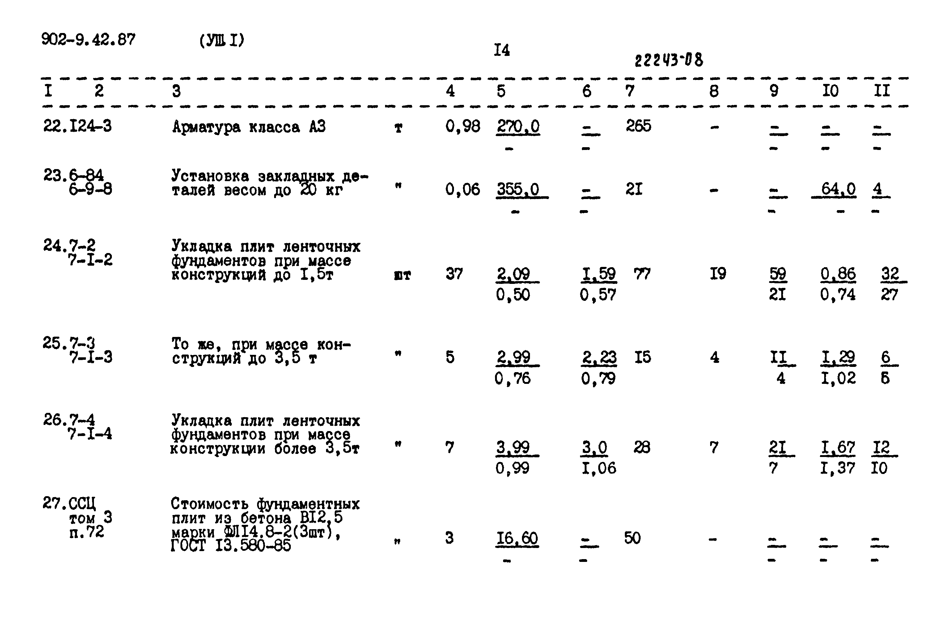 Типовой проект 902-9-42.87