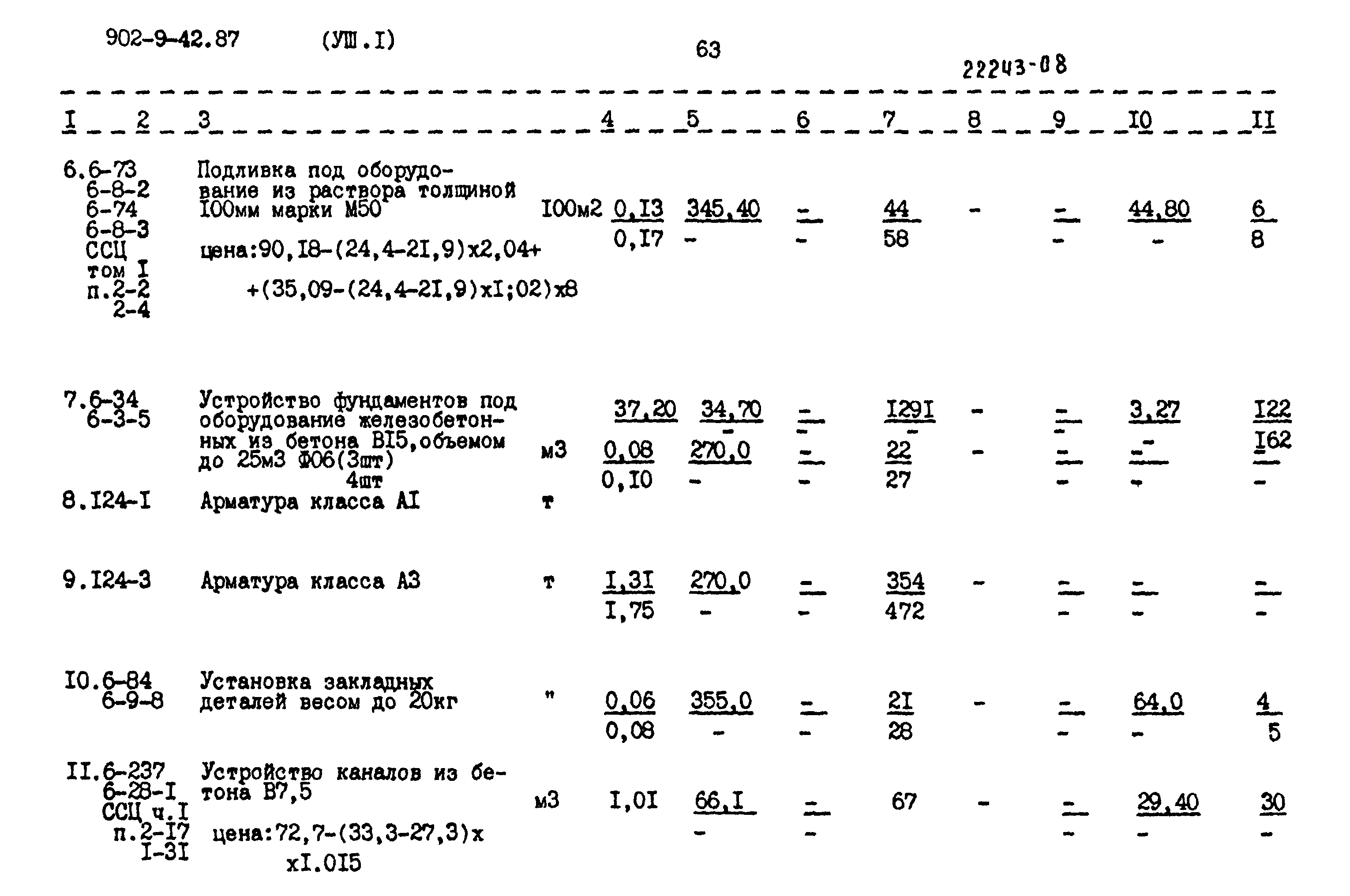 Типовой проект 902-9-42.87