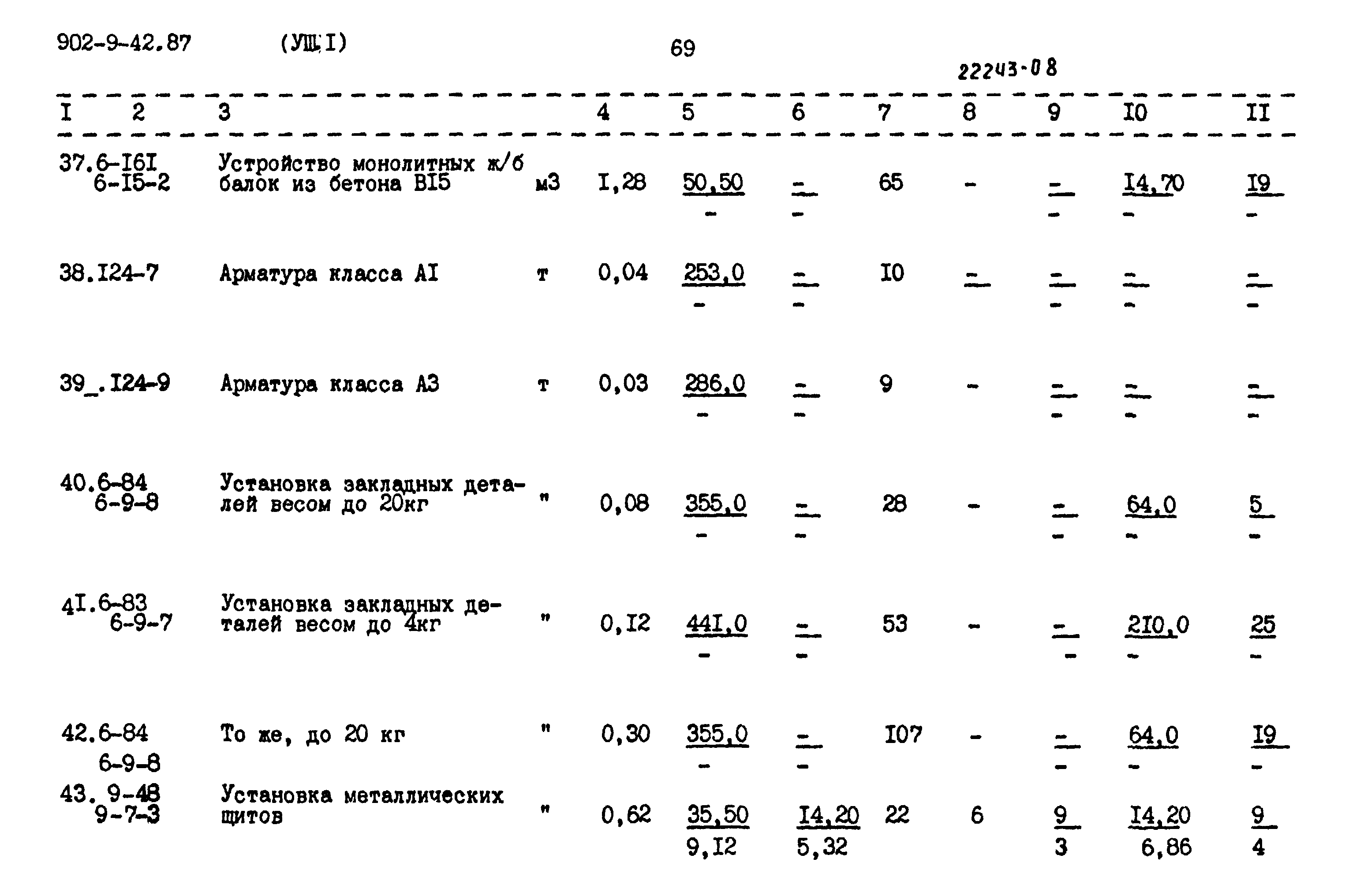 Типовой проект 902-9-42.87