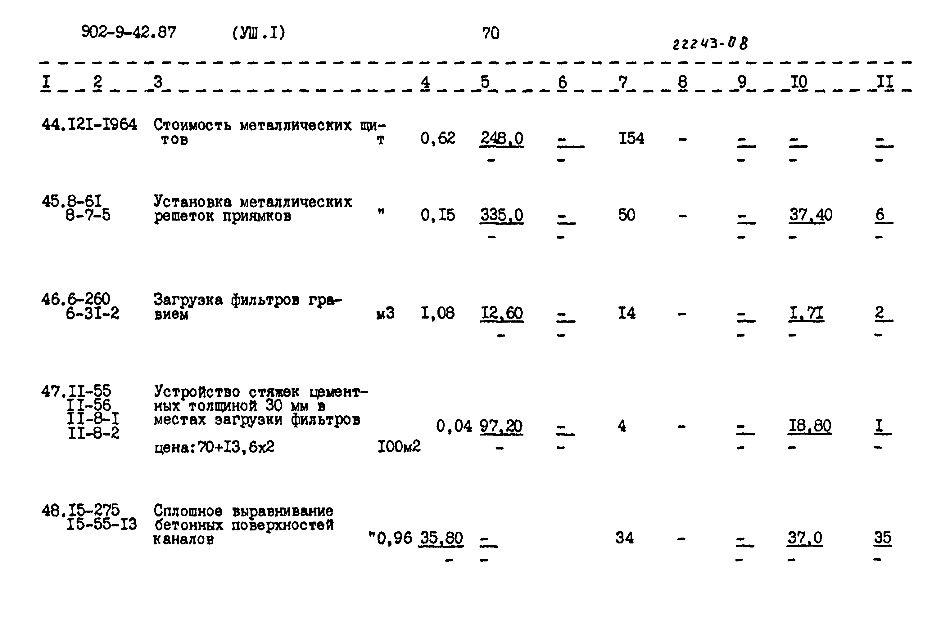 Типовой проект 902-9-42.87