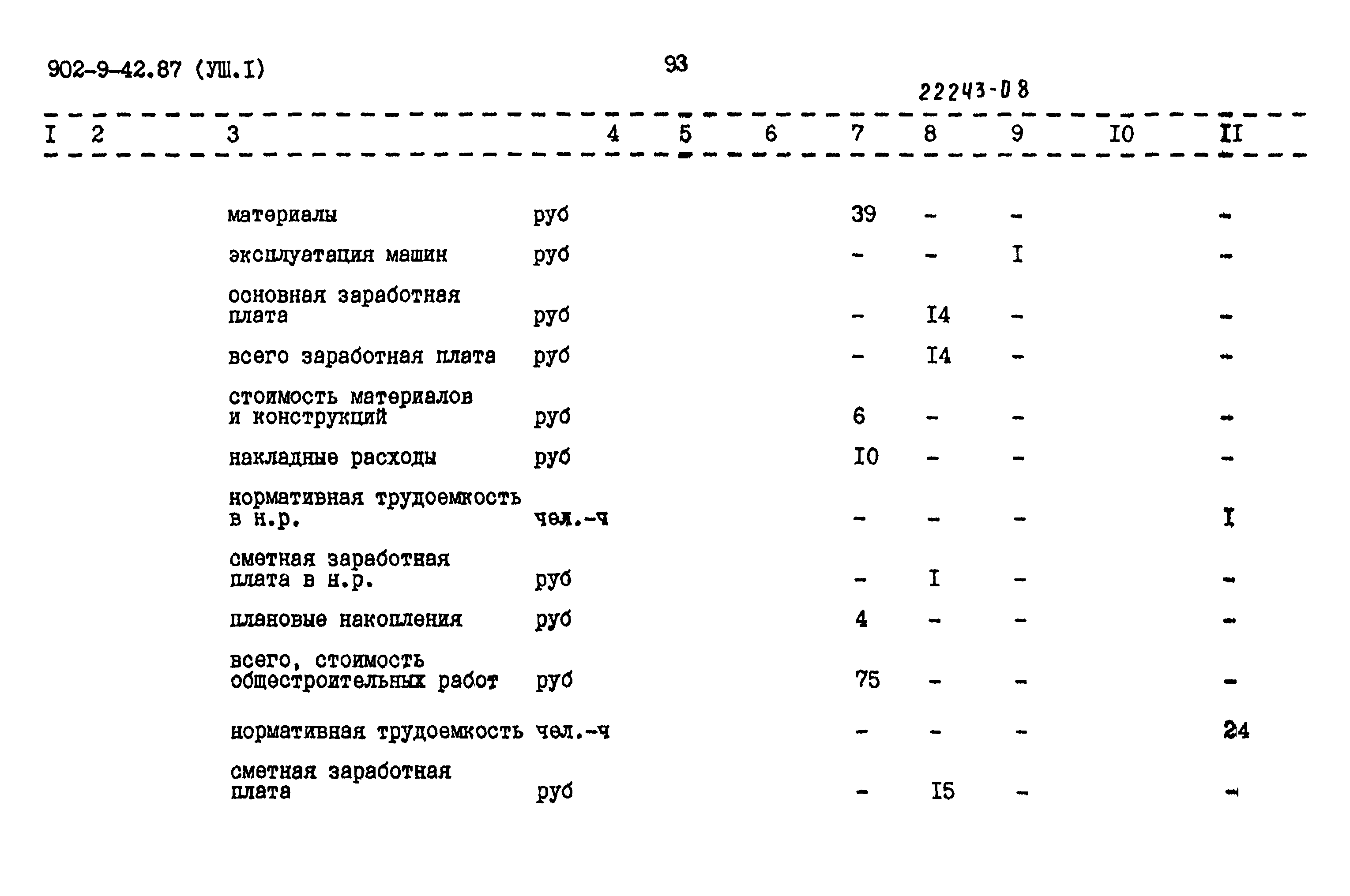 Типовой проект 902-9-42.87