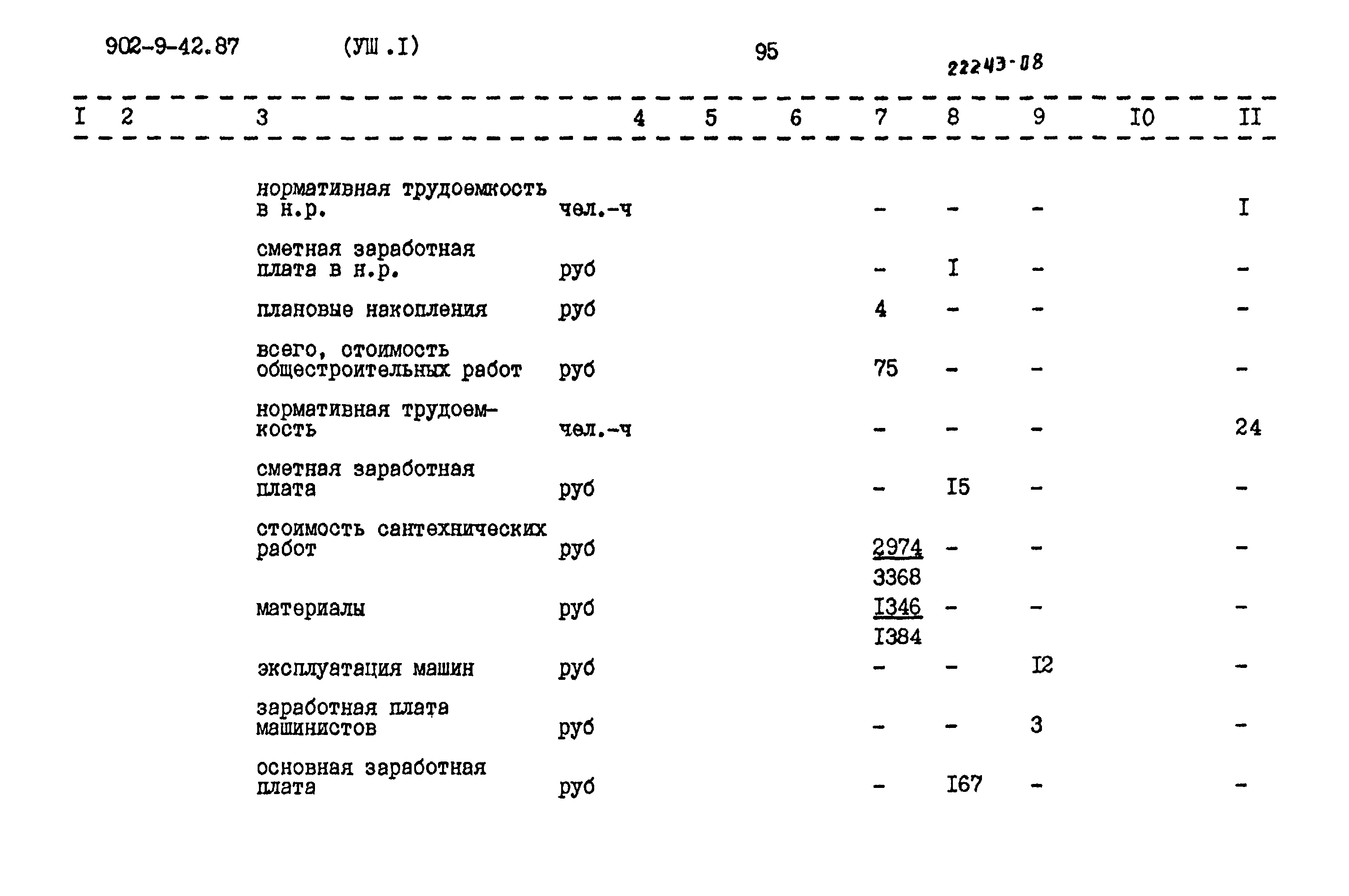 Типовой проект 902-9-42.87