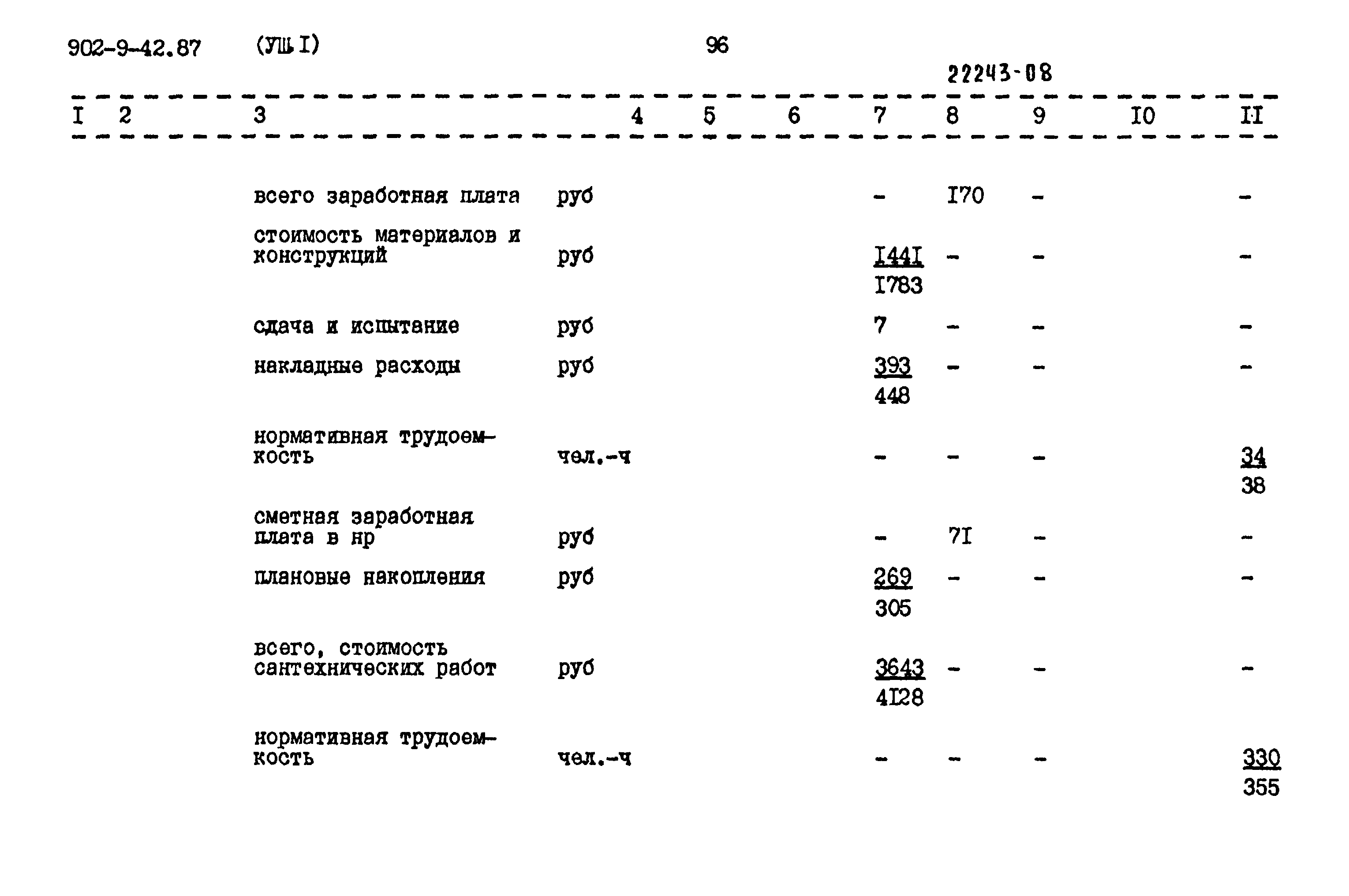 Типовой проект 902-9-42.87