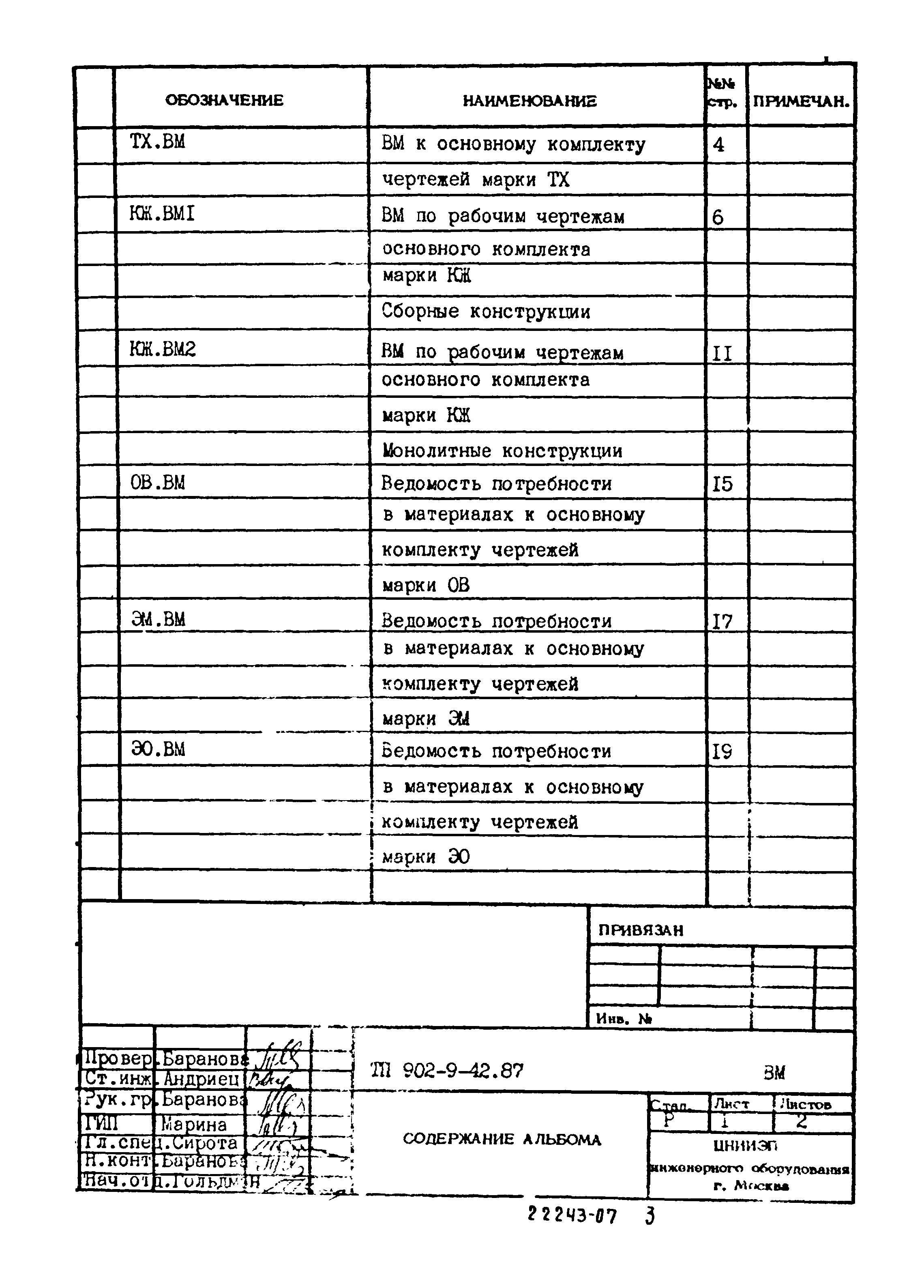 Типовой проект 902-9-42.87