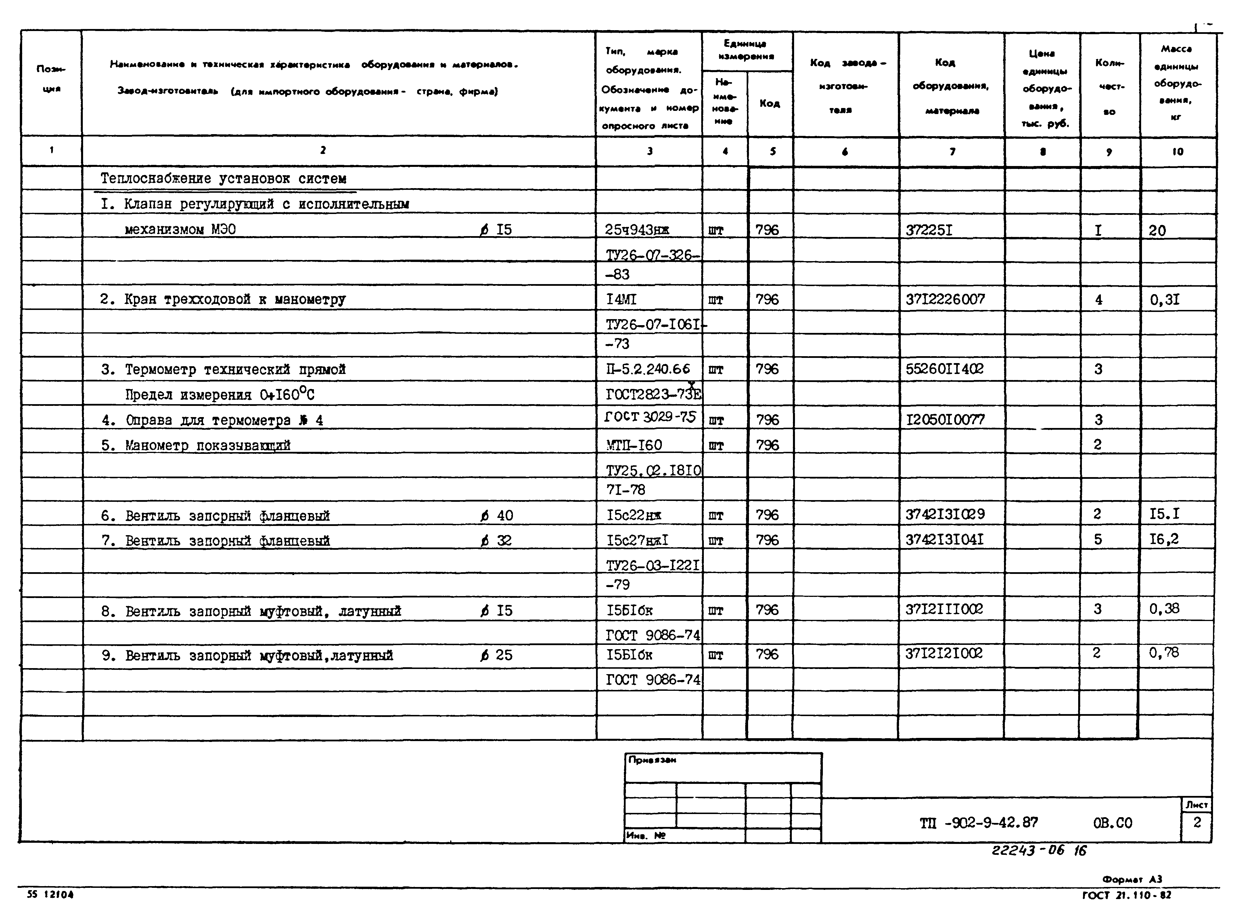 Типовой проект 902-9-42.87