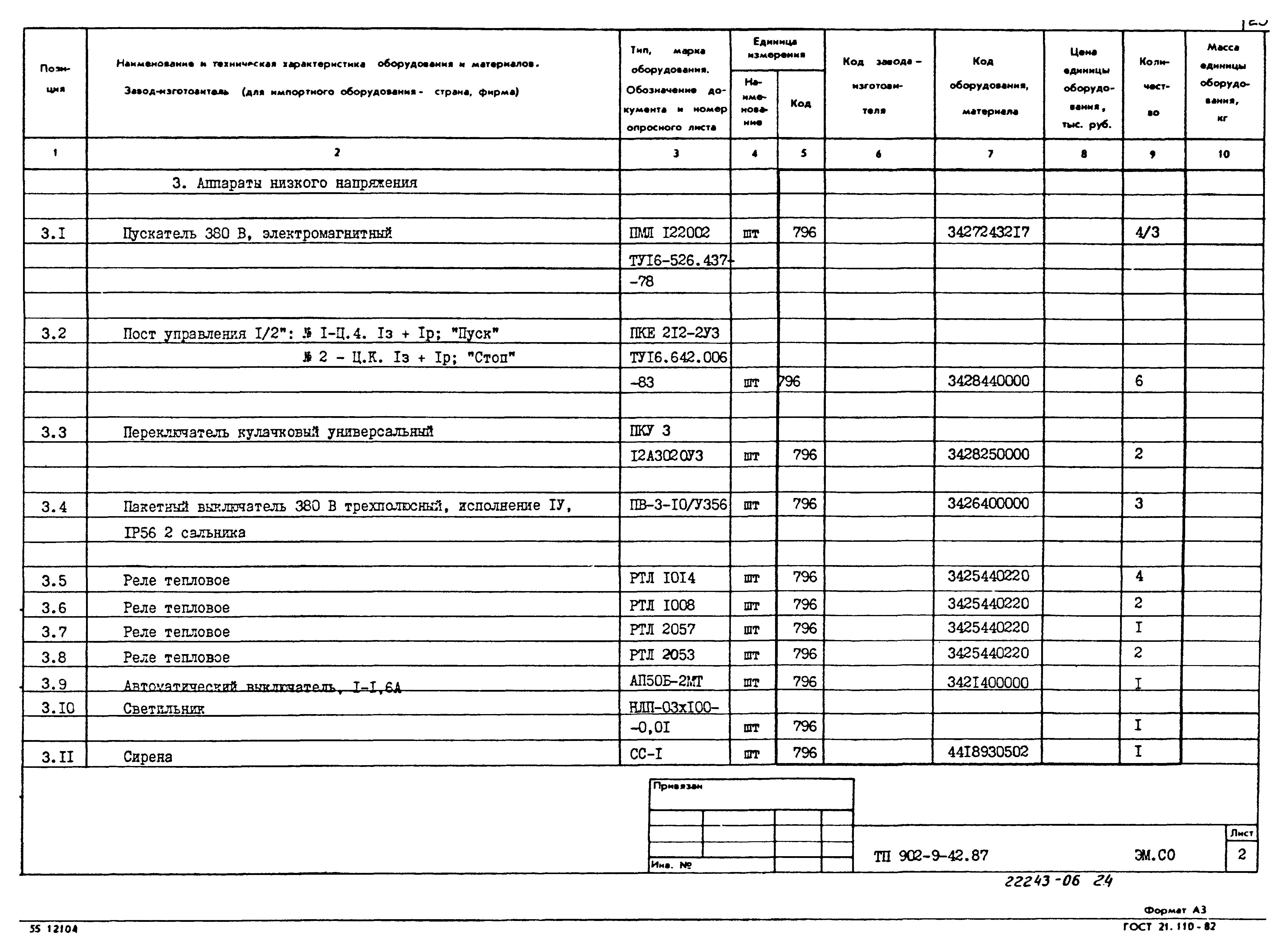 Типовой проект 902-9-42.87