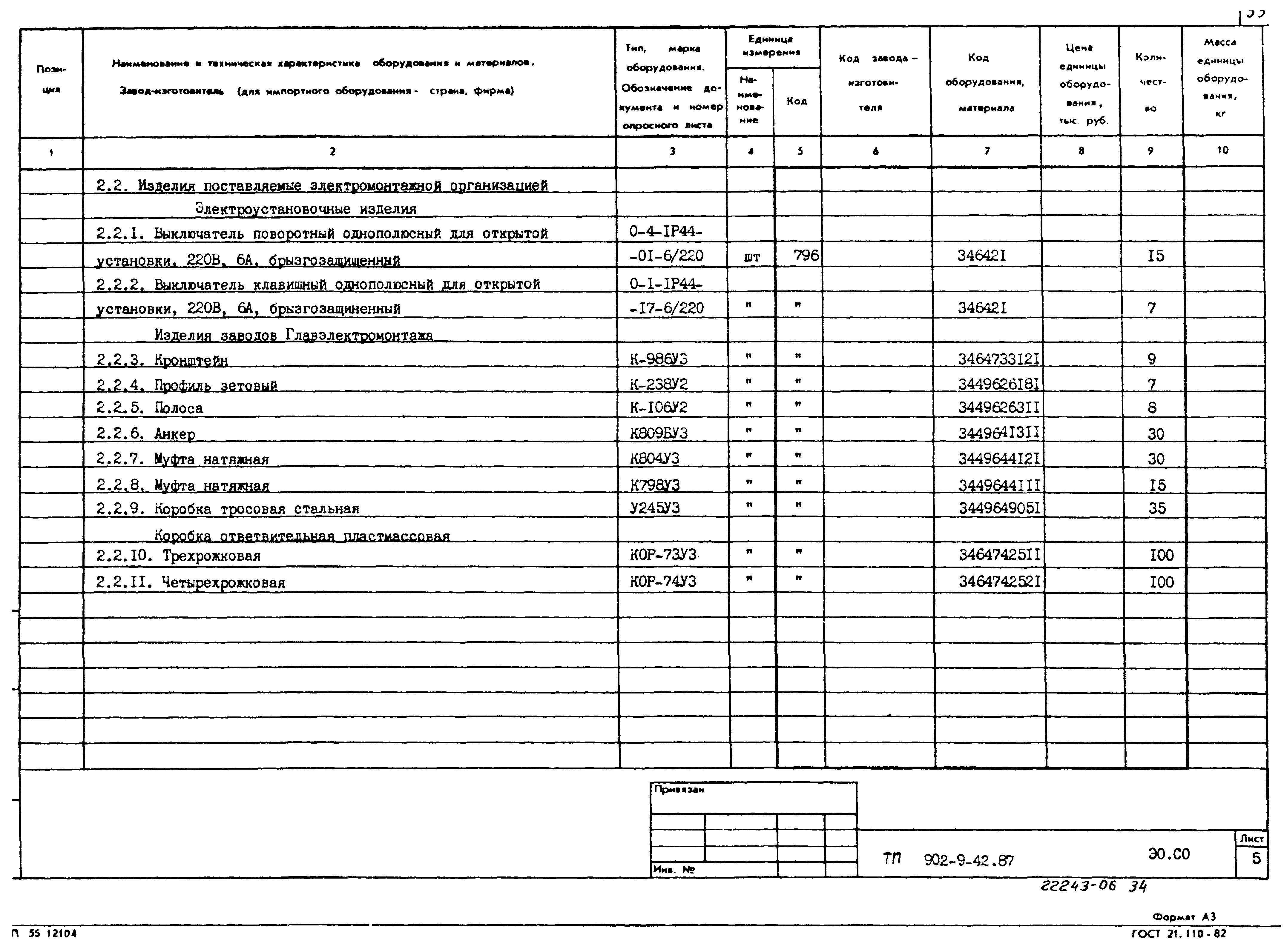 Типовой проект 902-9-42.87