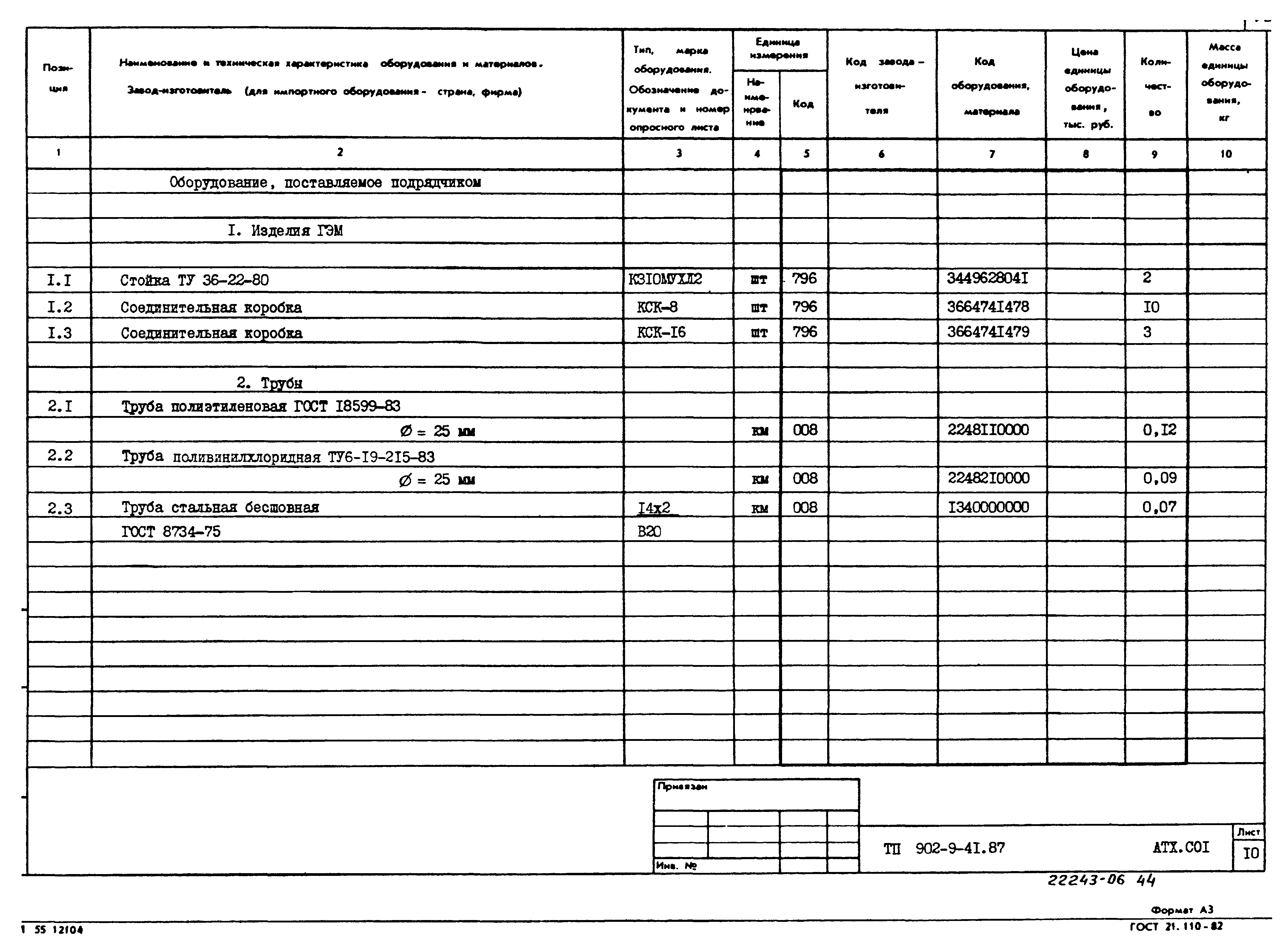 Типовой проект 902-9-42.87