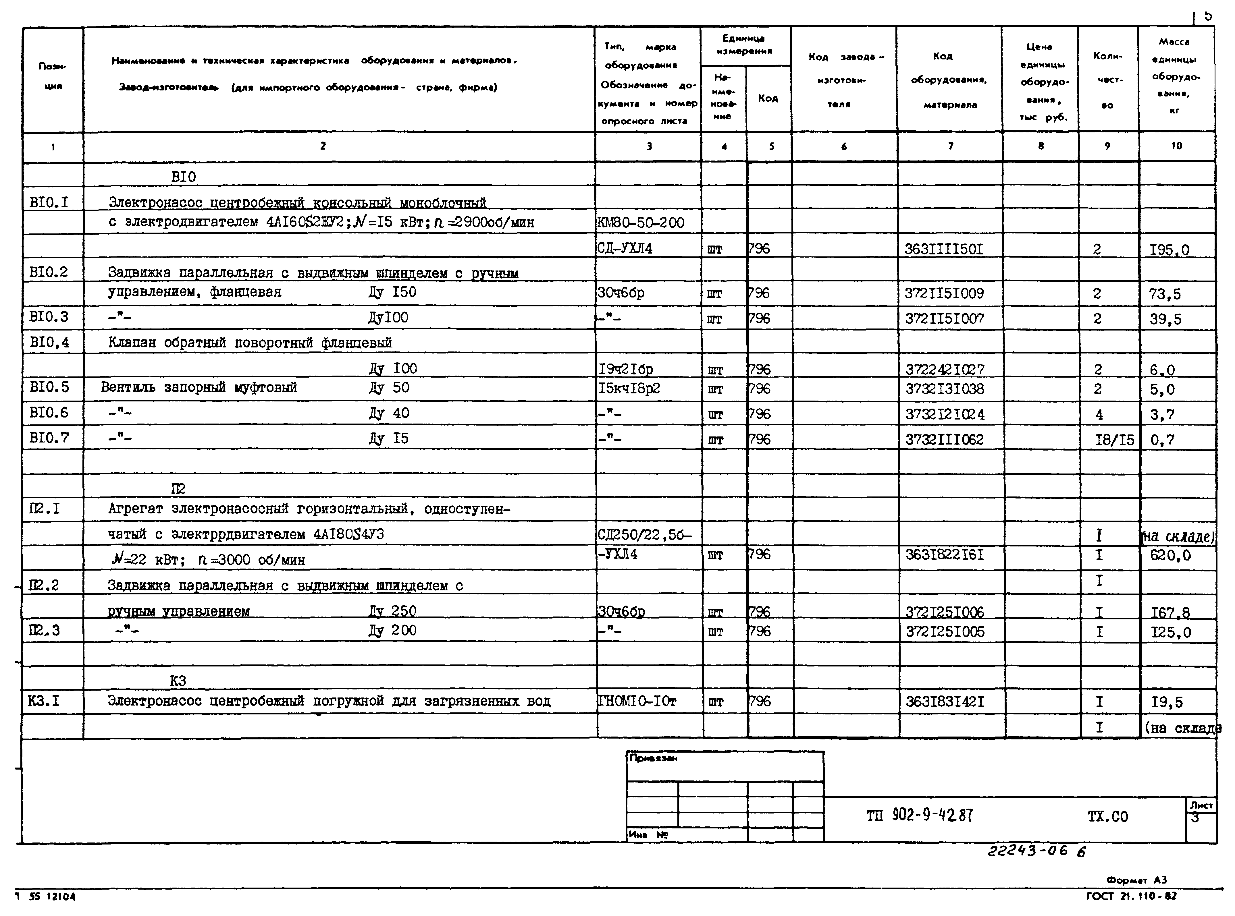 Типовой проект 902-9-42.87