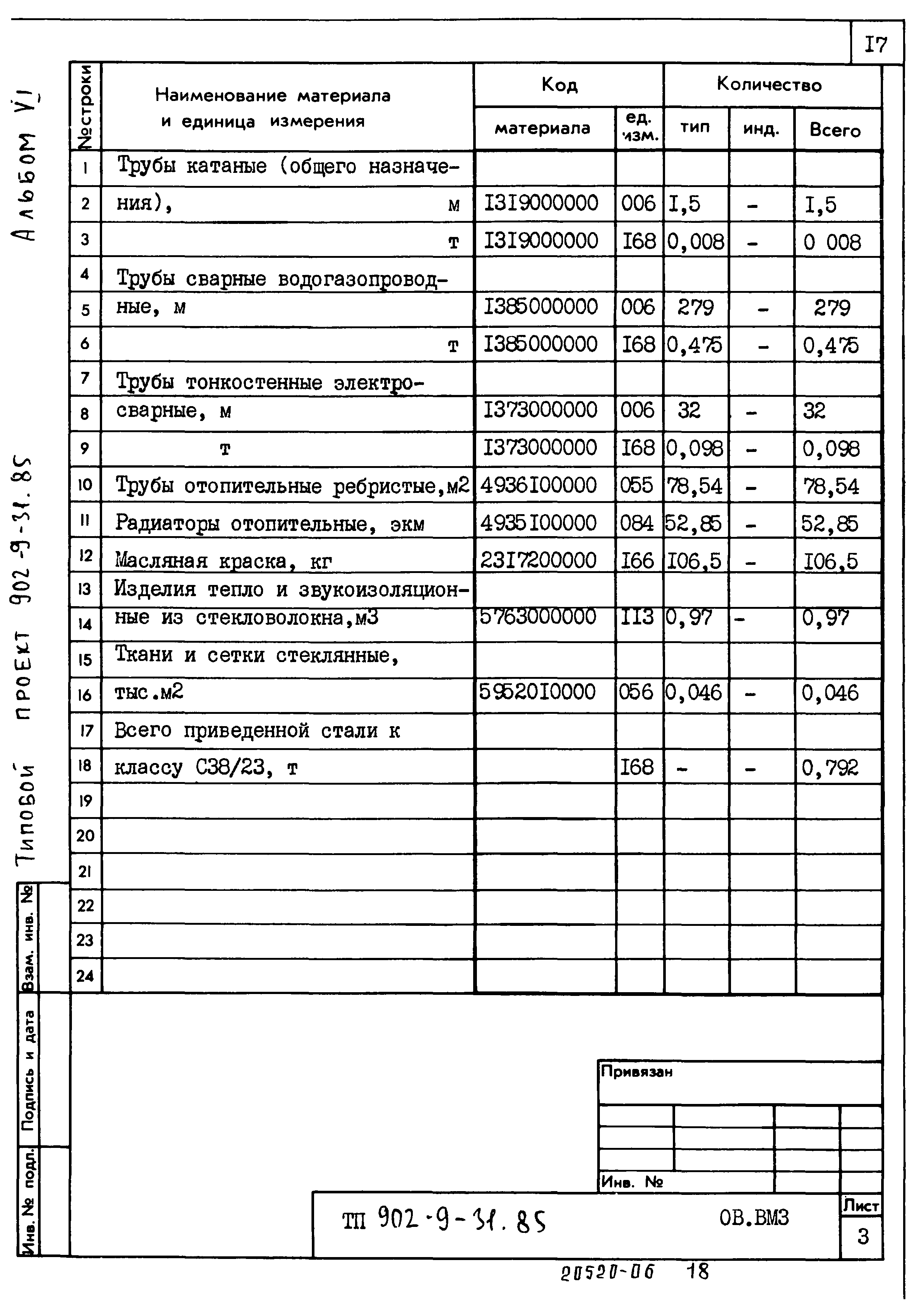 Типовой проект 902-9-31.85