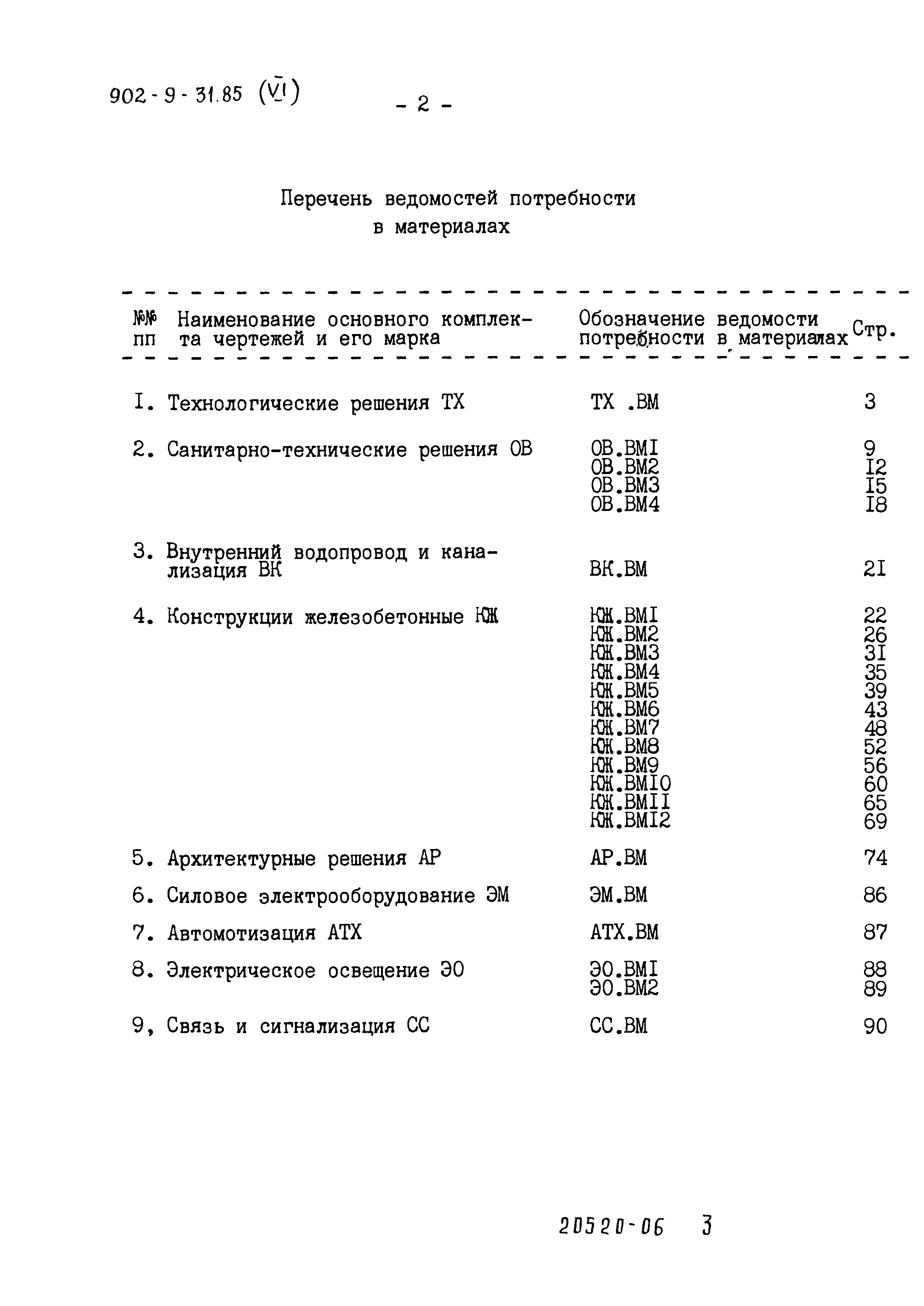 Типовой проект 902-9-31.85