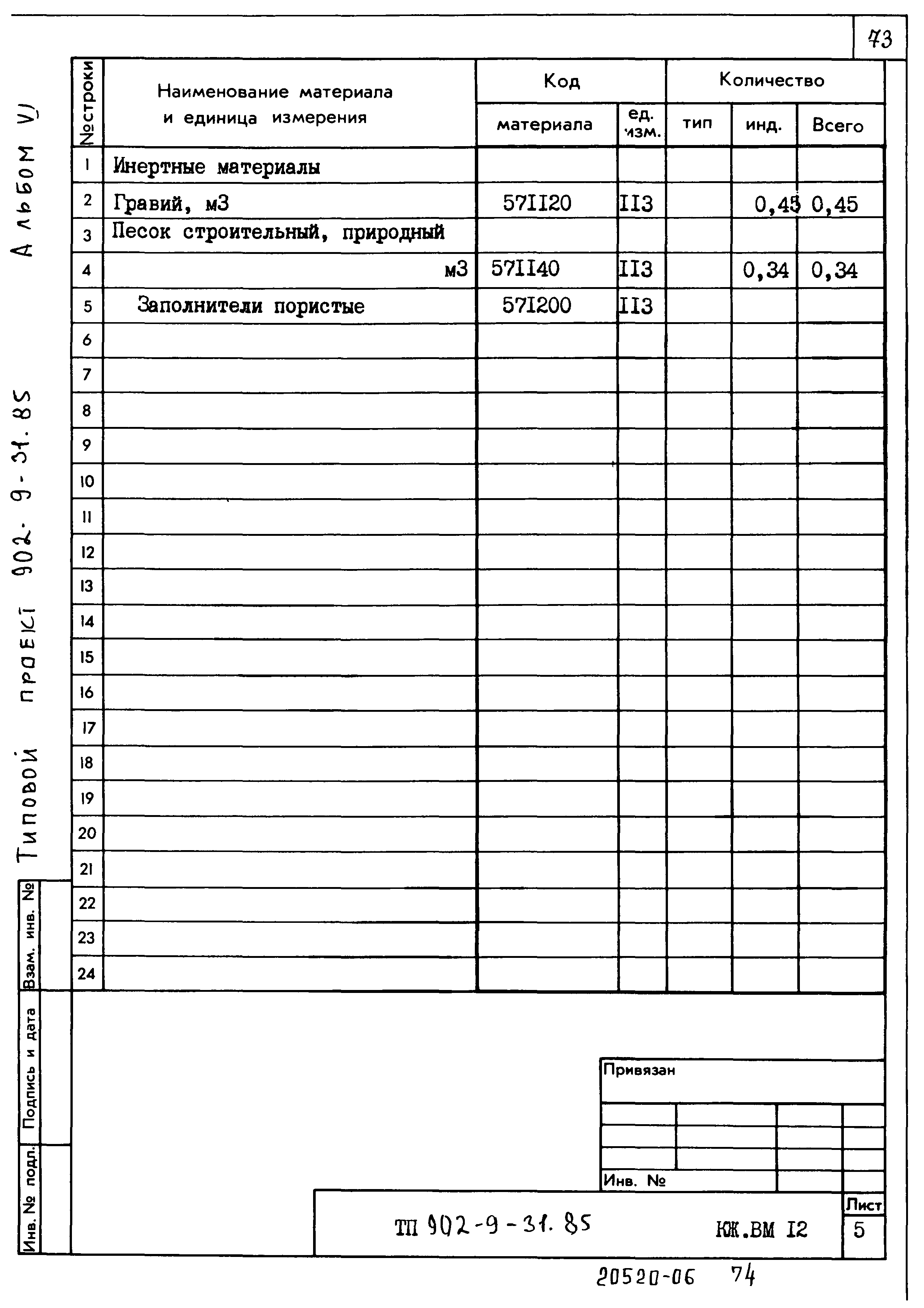 Типовой проект 902-9-31.85