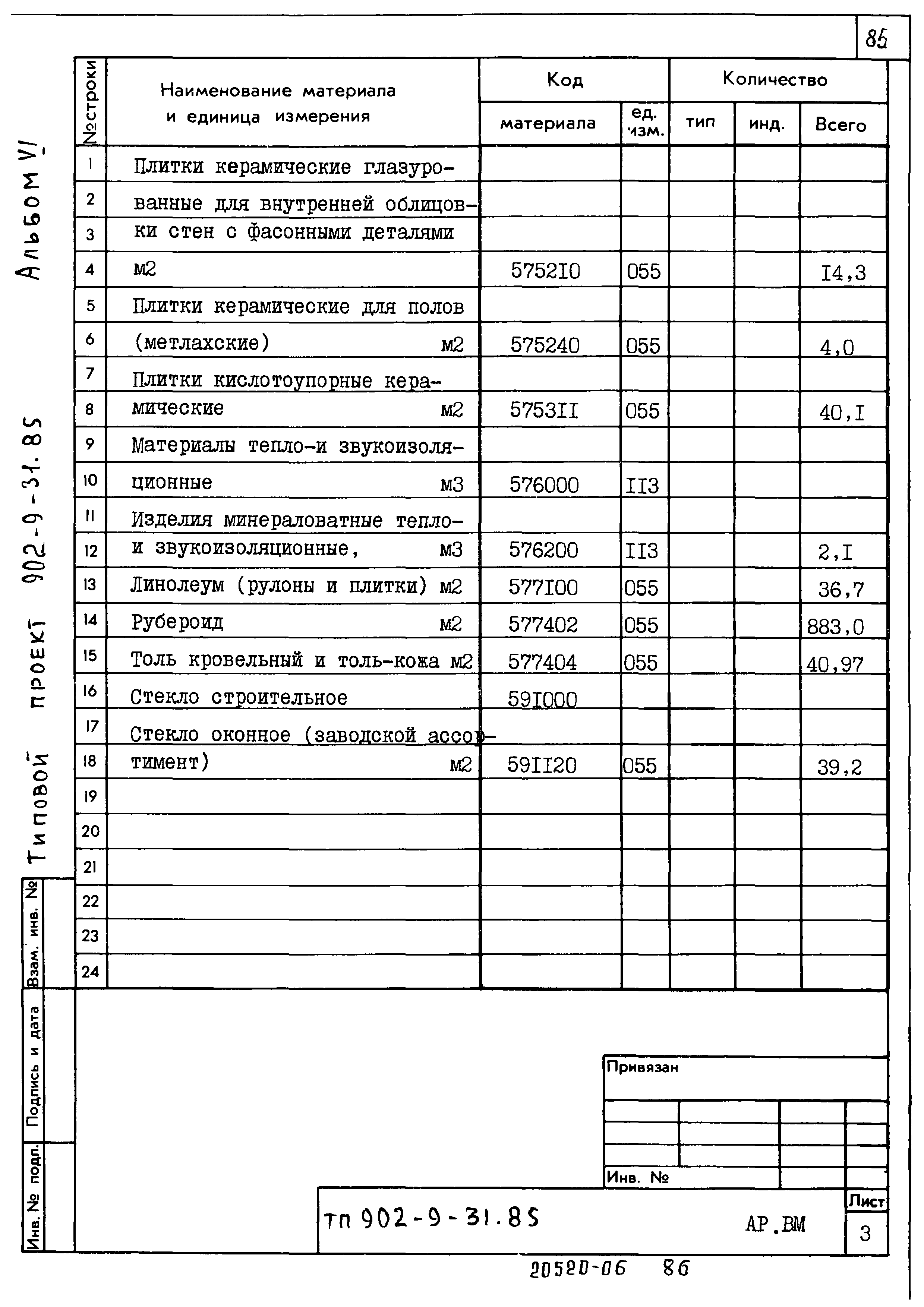 Типовой проект 902-9-31.85