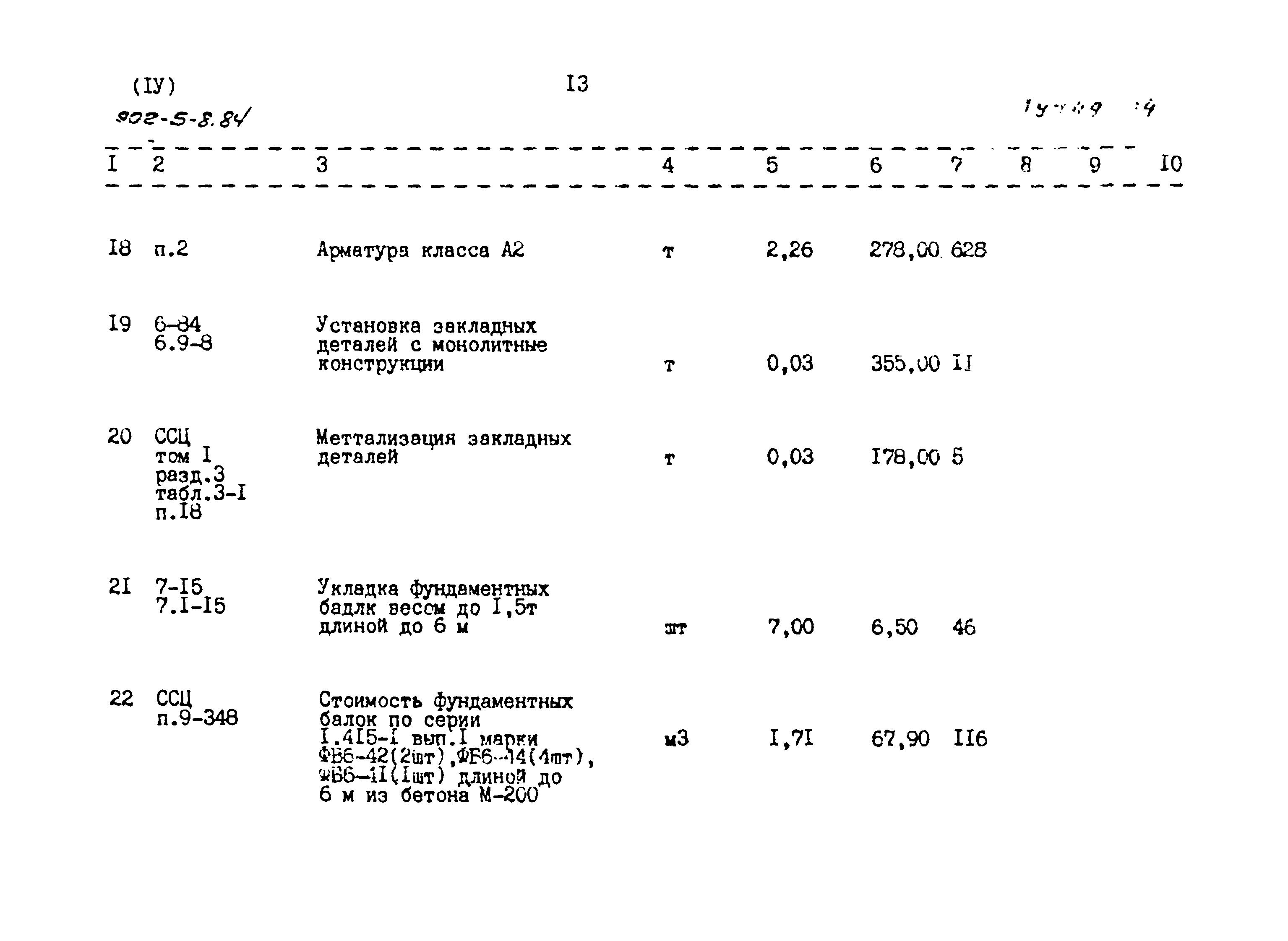 Типовой проект 902-5-8.84