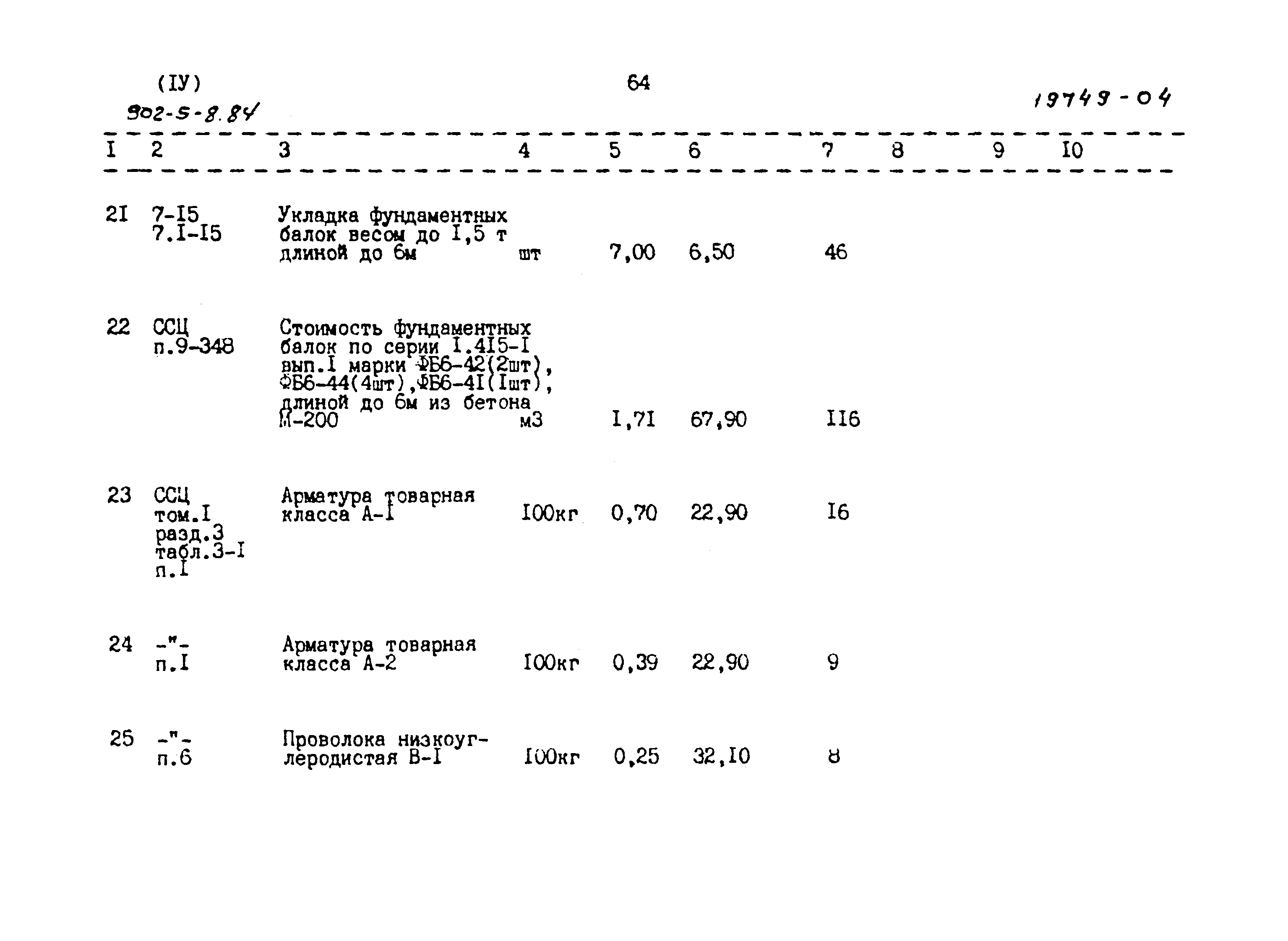 Типовой проект 902-5-8.84