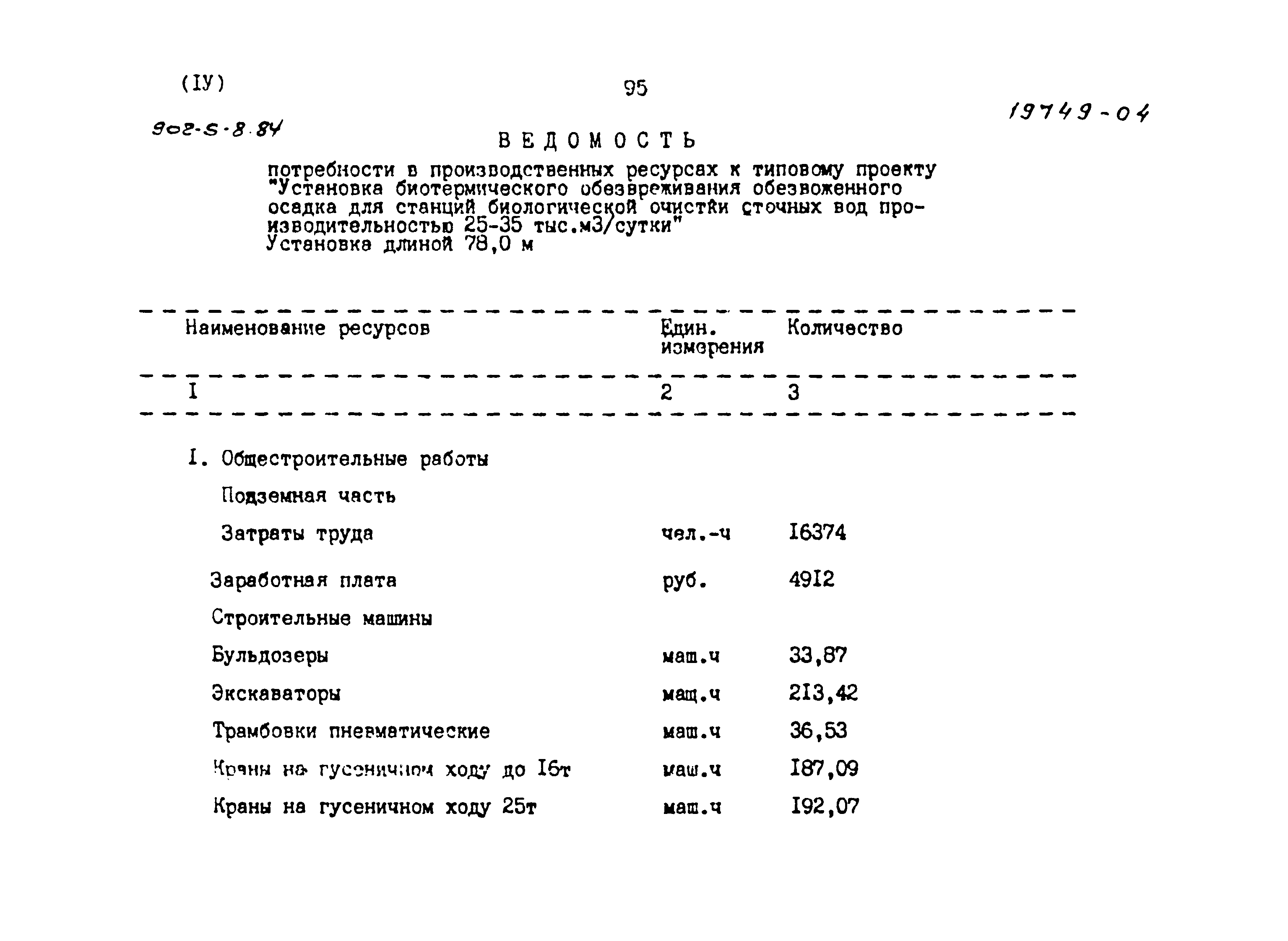 Типовой проект 902-5-8.84