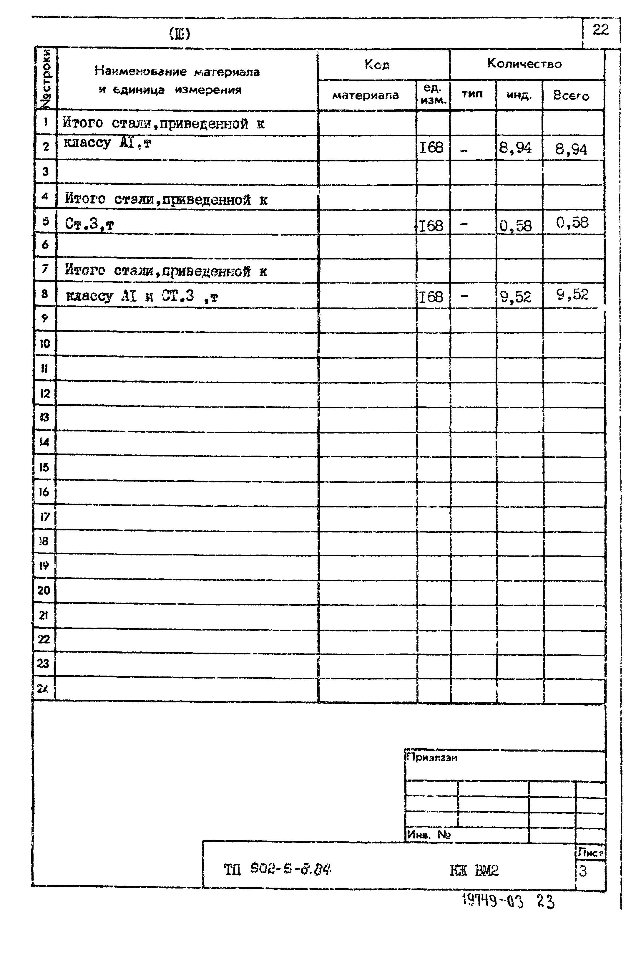 Типовой проект 902-5-8.84