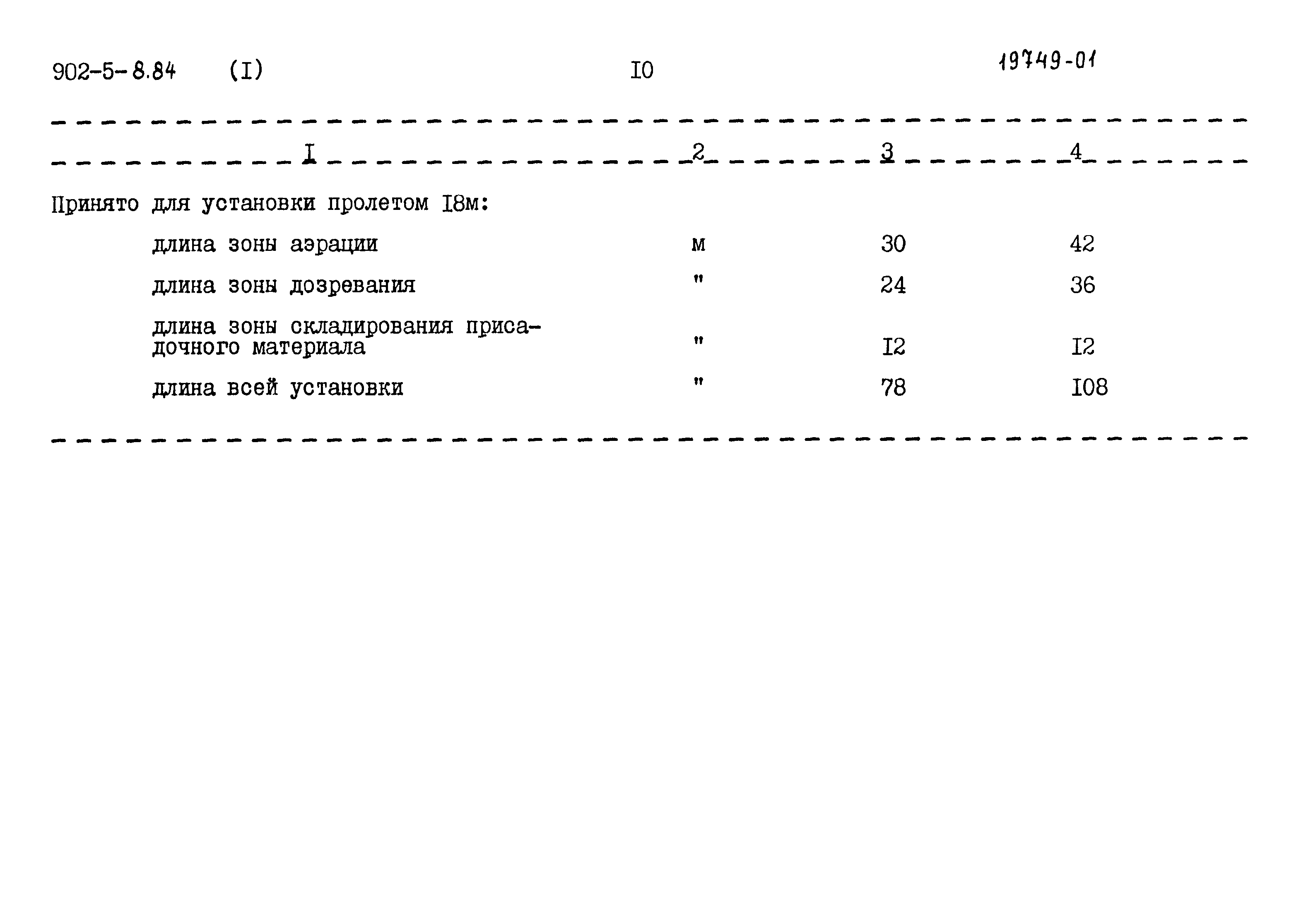 Типовой проект 902-5-8.84