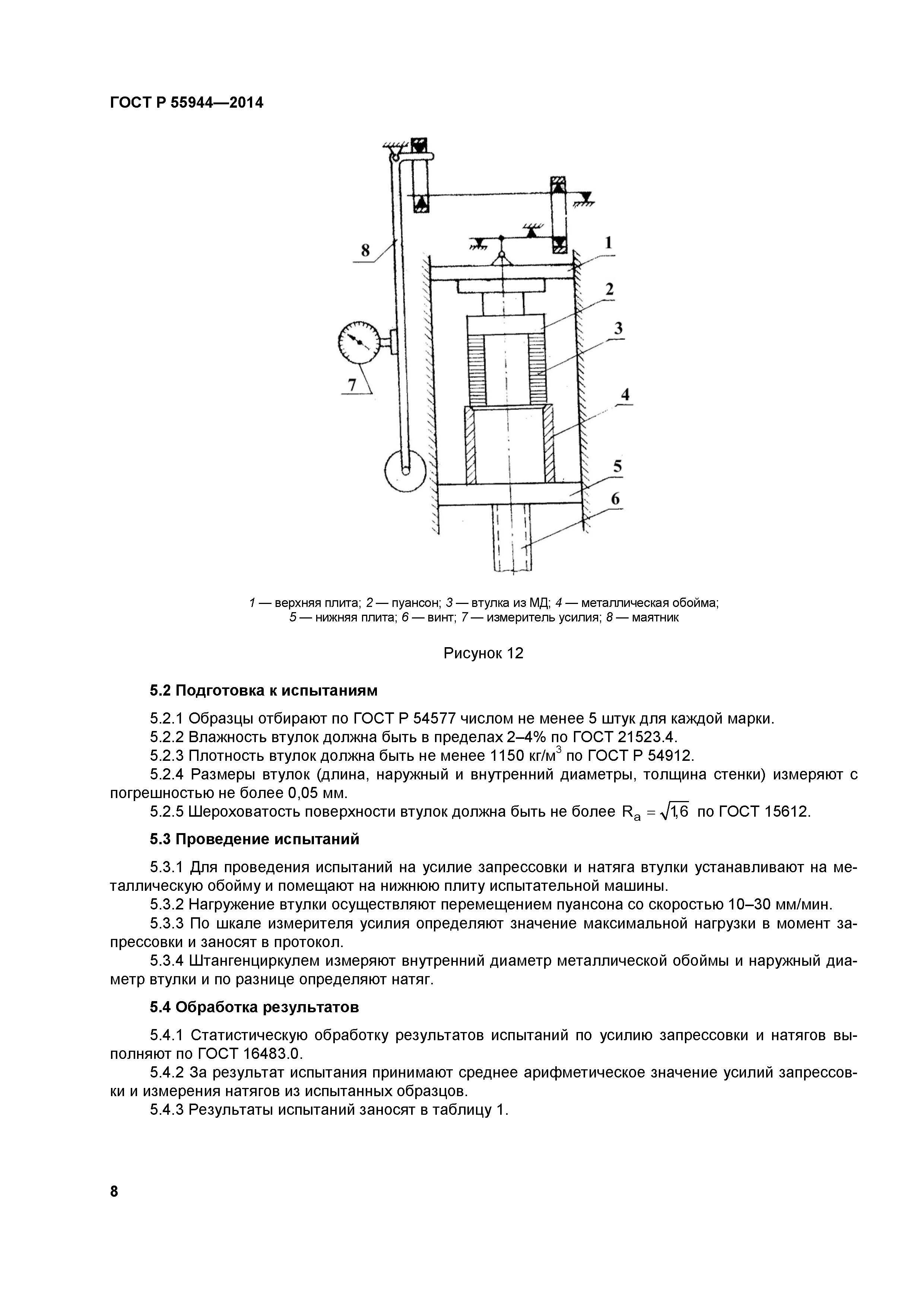 ГОСТ Р 55944-2014