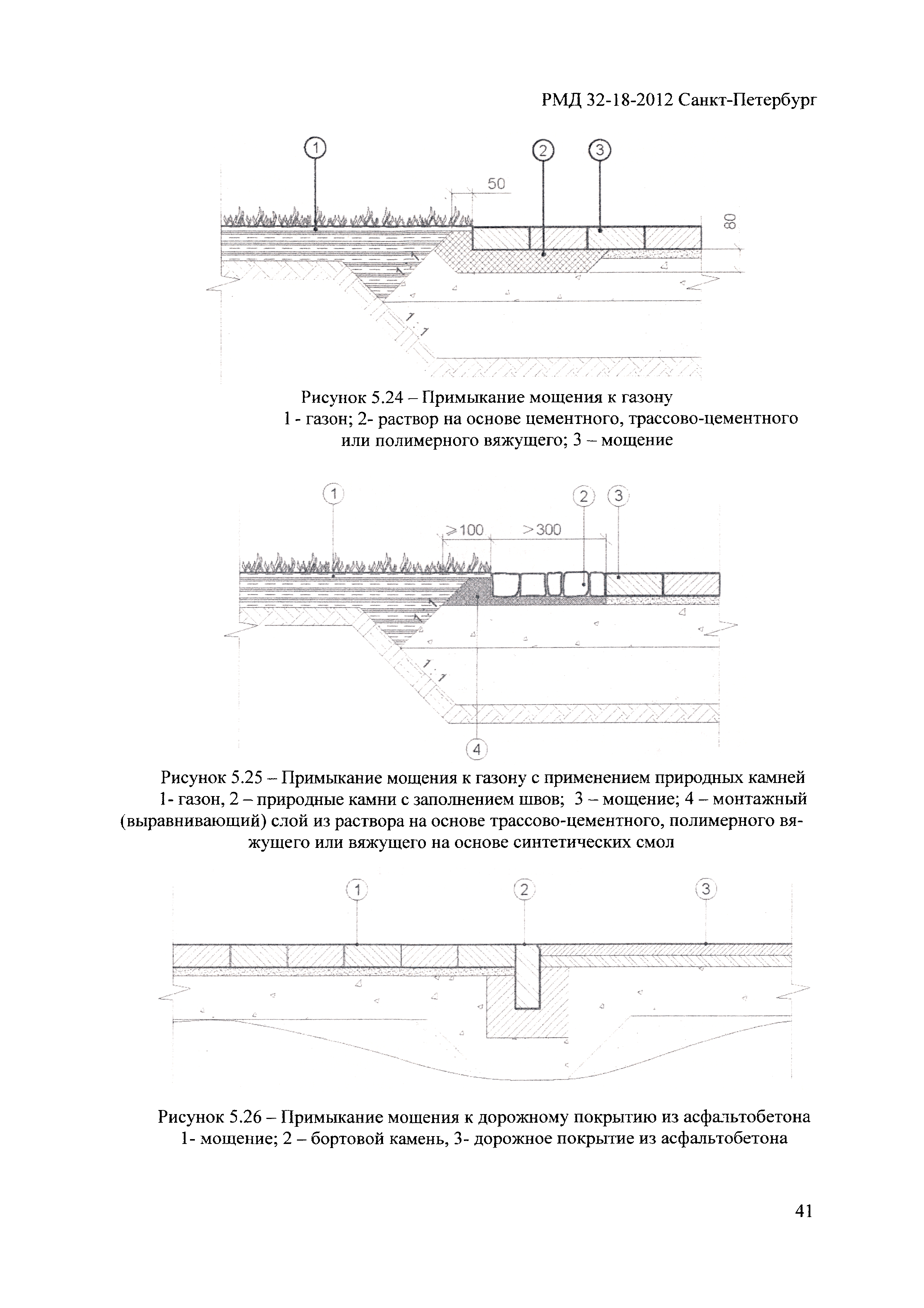 РМД 32-18-2012 Санкт-Петербург