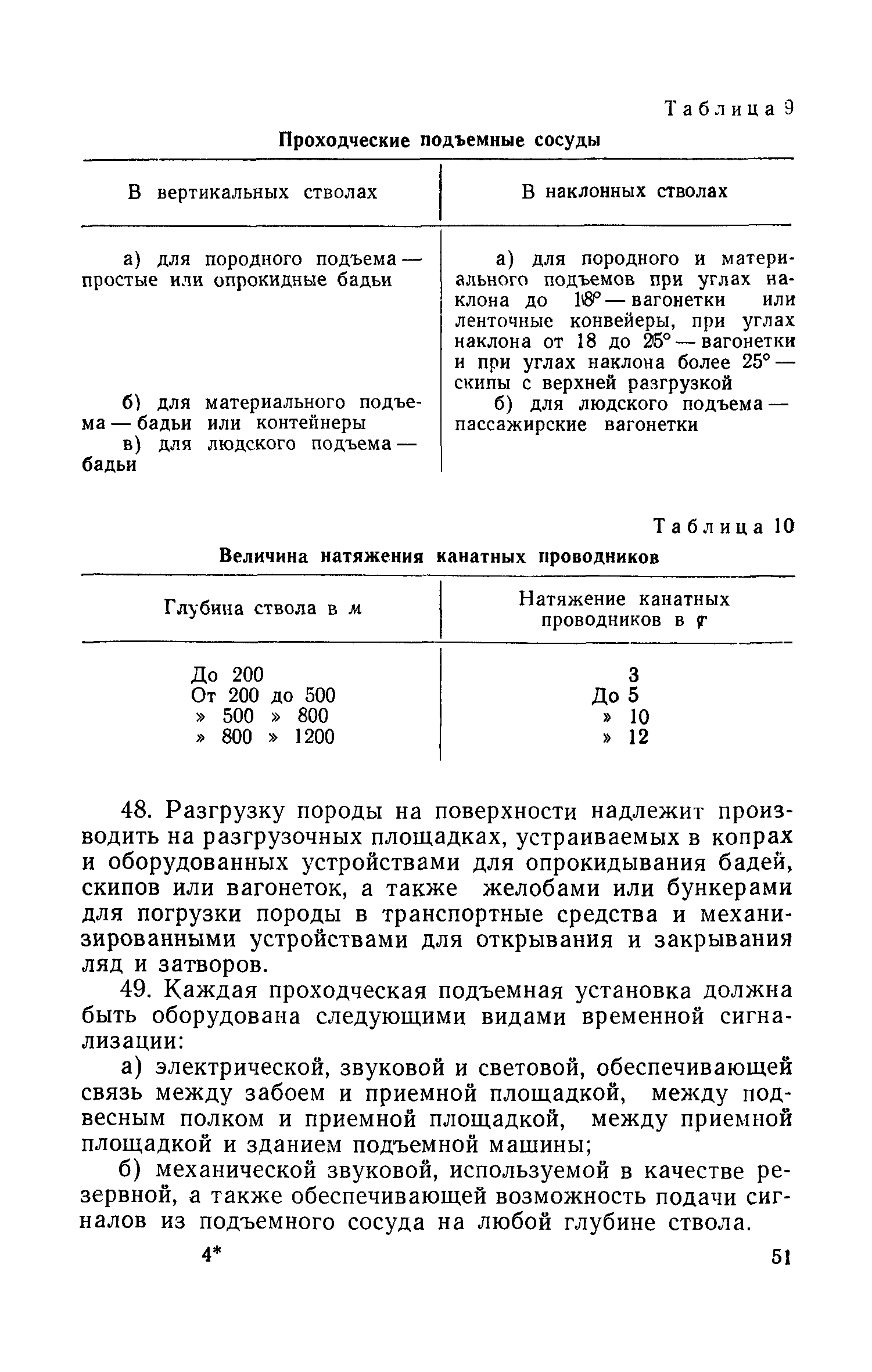 СНиП III-Б