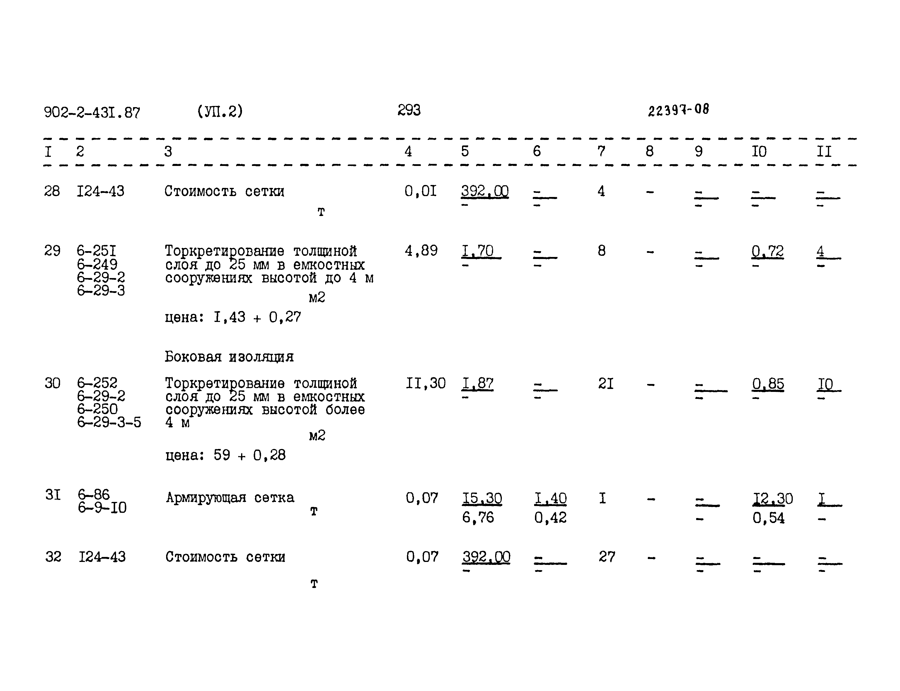 Типовой проект 902-2-431.87