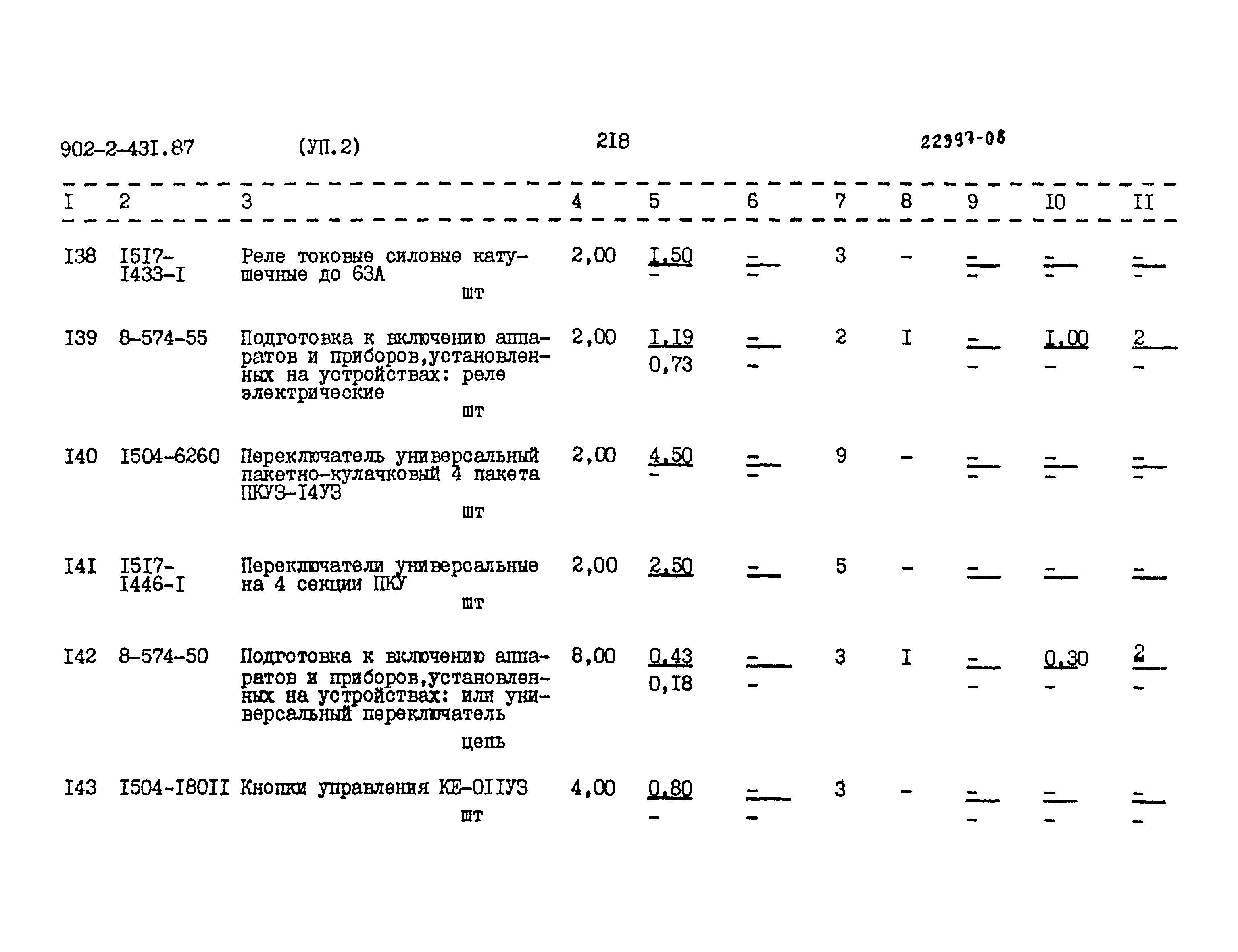 Типовой проект 902-2-431.87