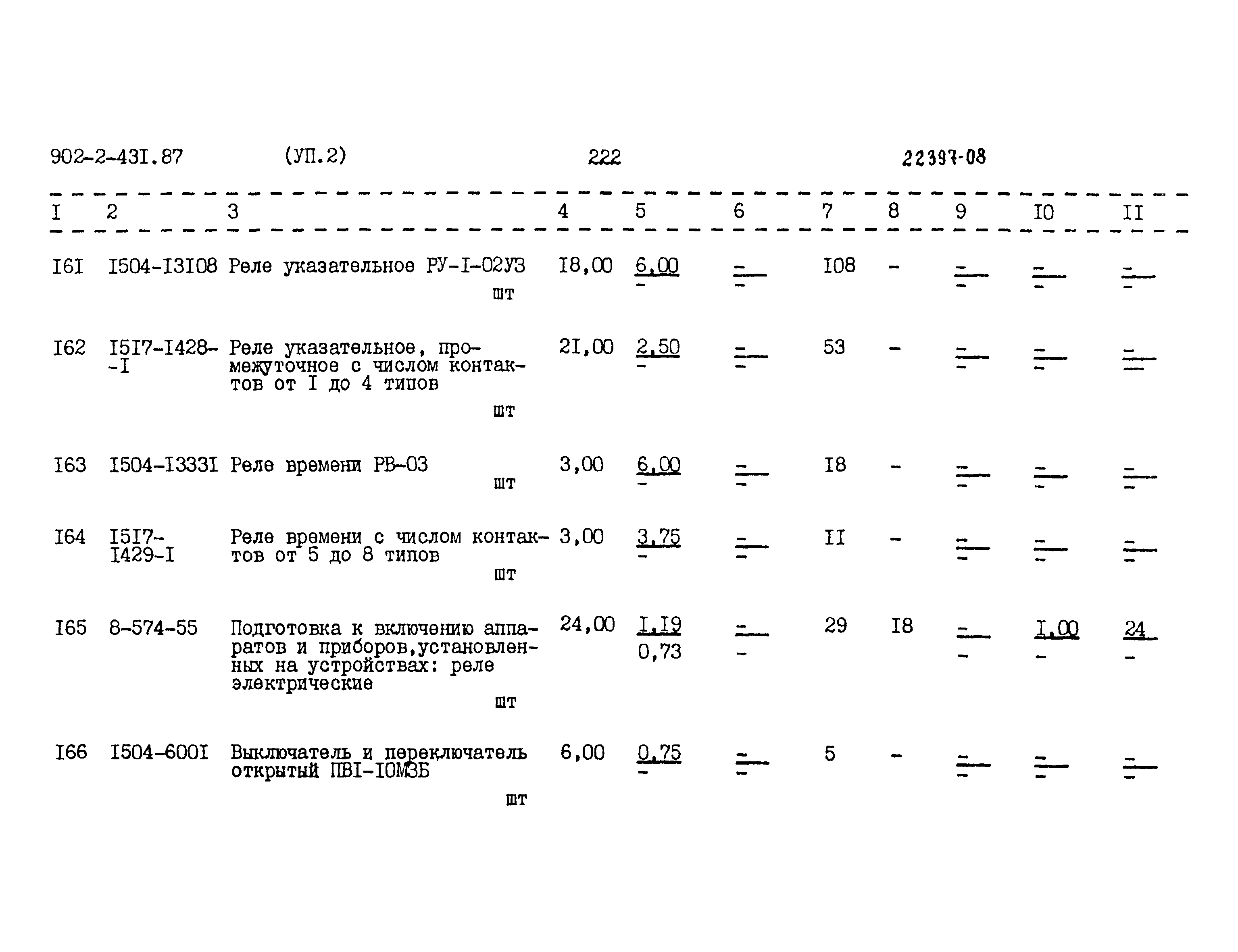 Типовой проект 902-2-431.87