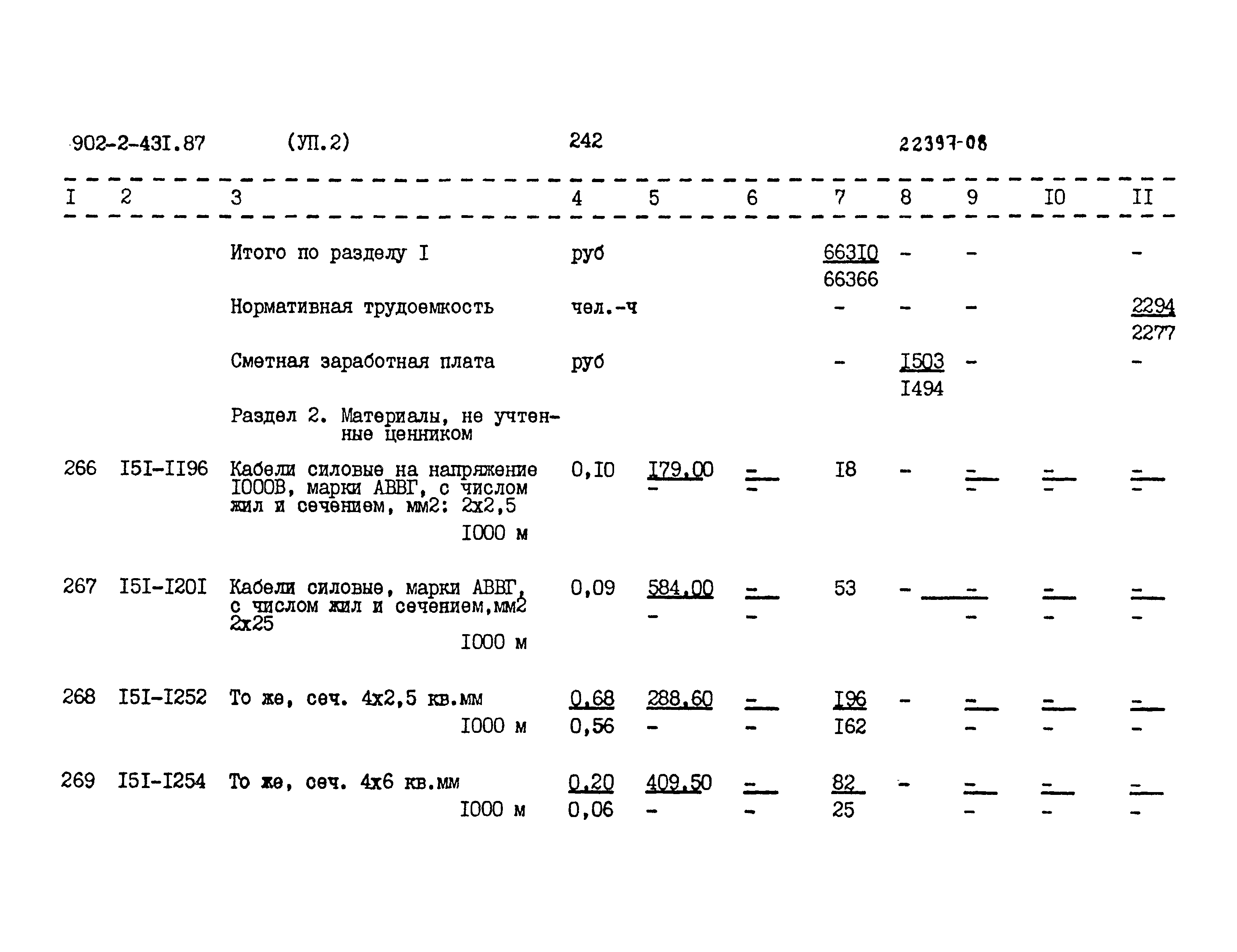 Типовой проект 902-2-431.87