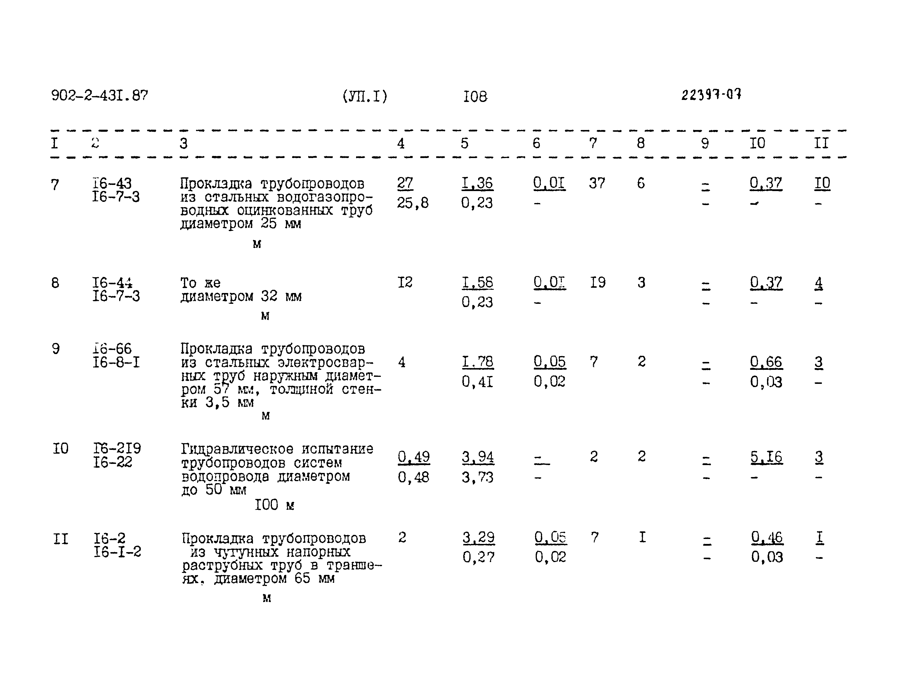 Типовой проект 902-2-431.87