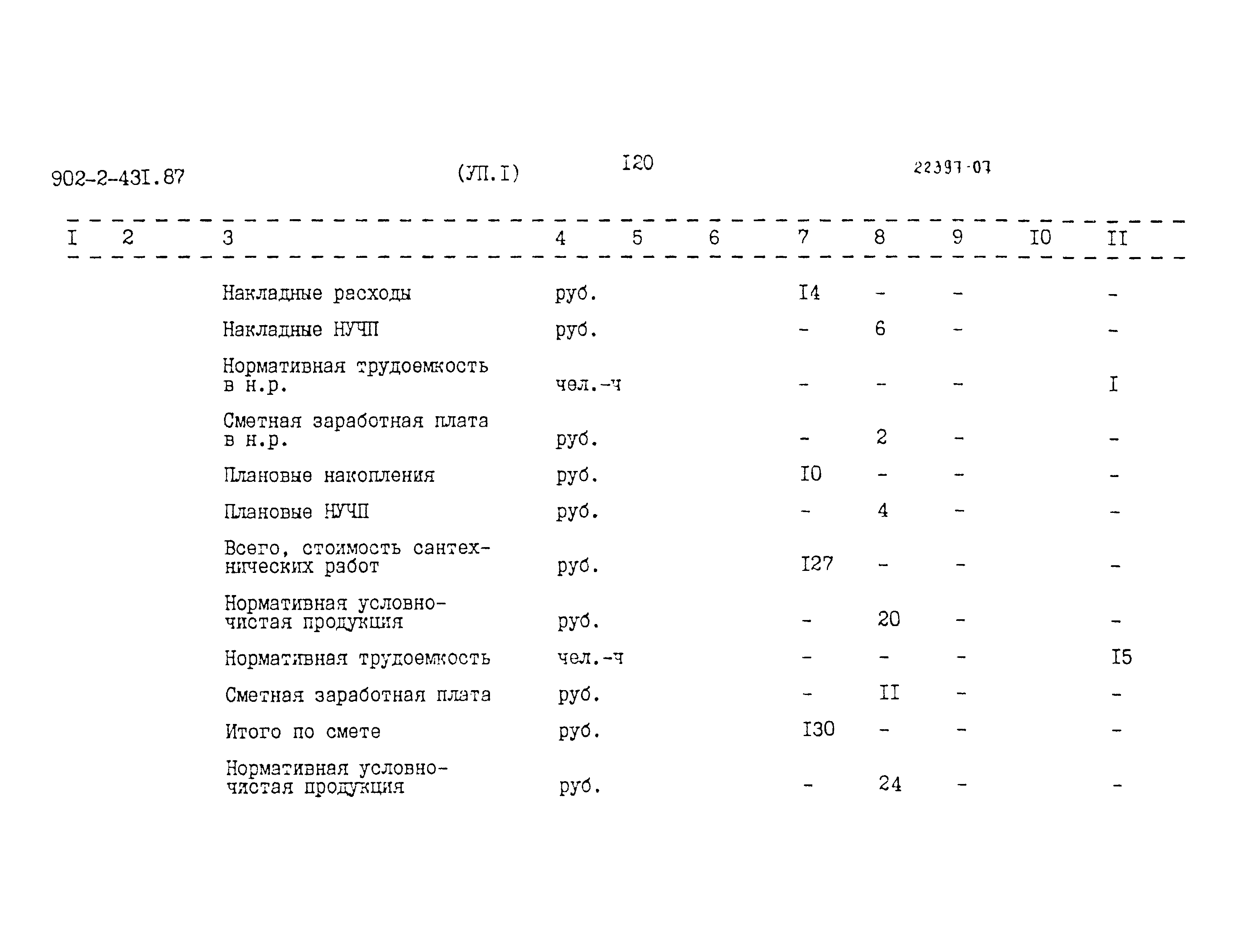 Типовой проект 902-2-431.87